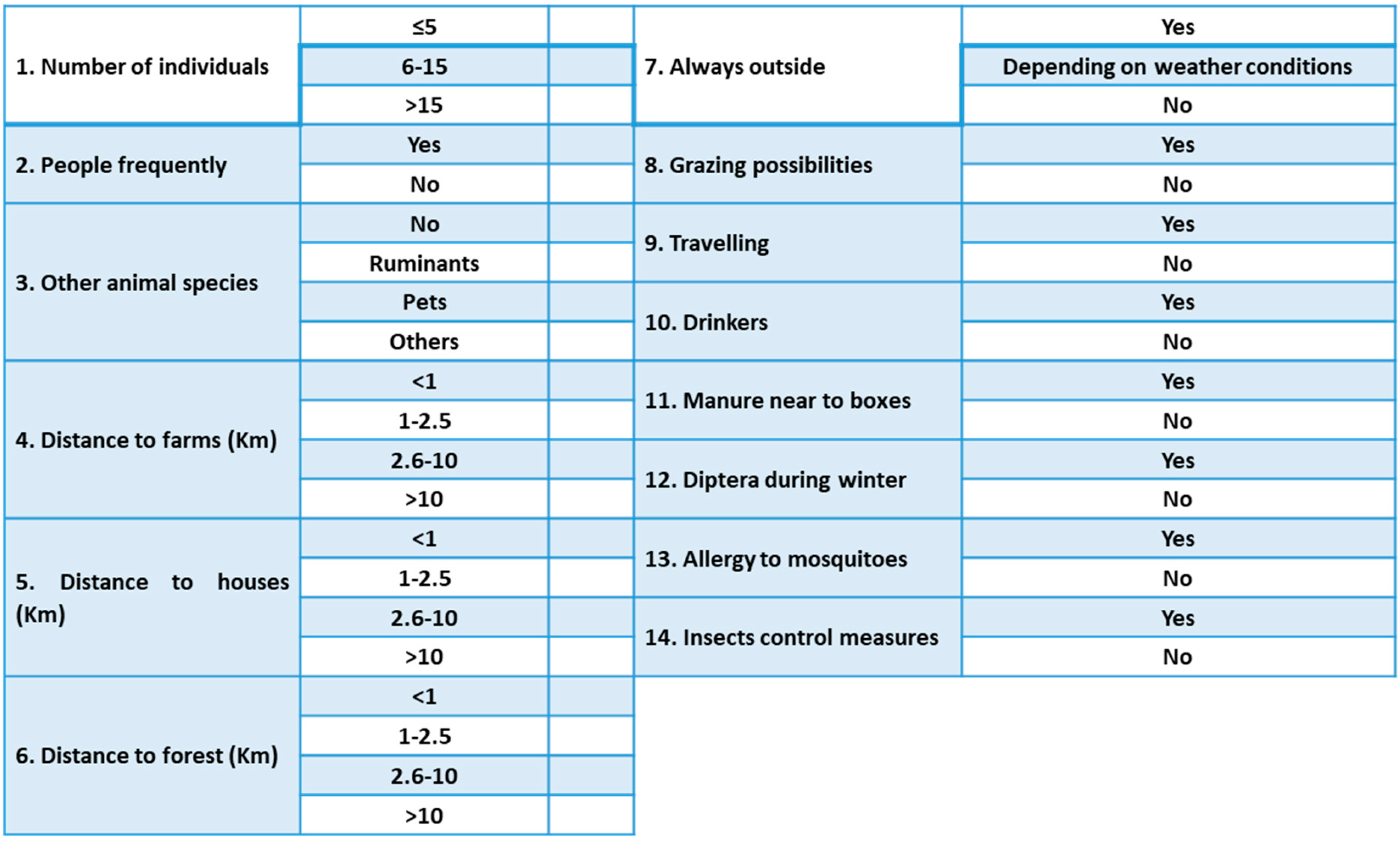 Pathogens 14 00661 g005 Pathogens 14 00661 g005