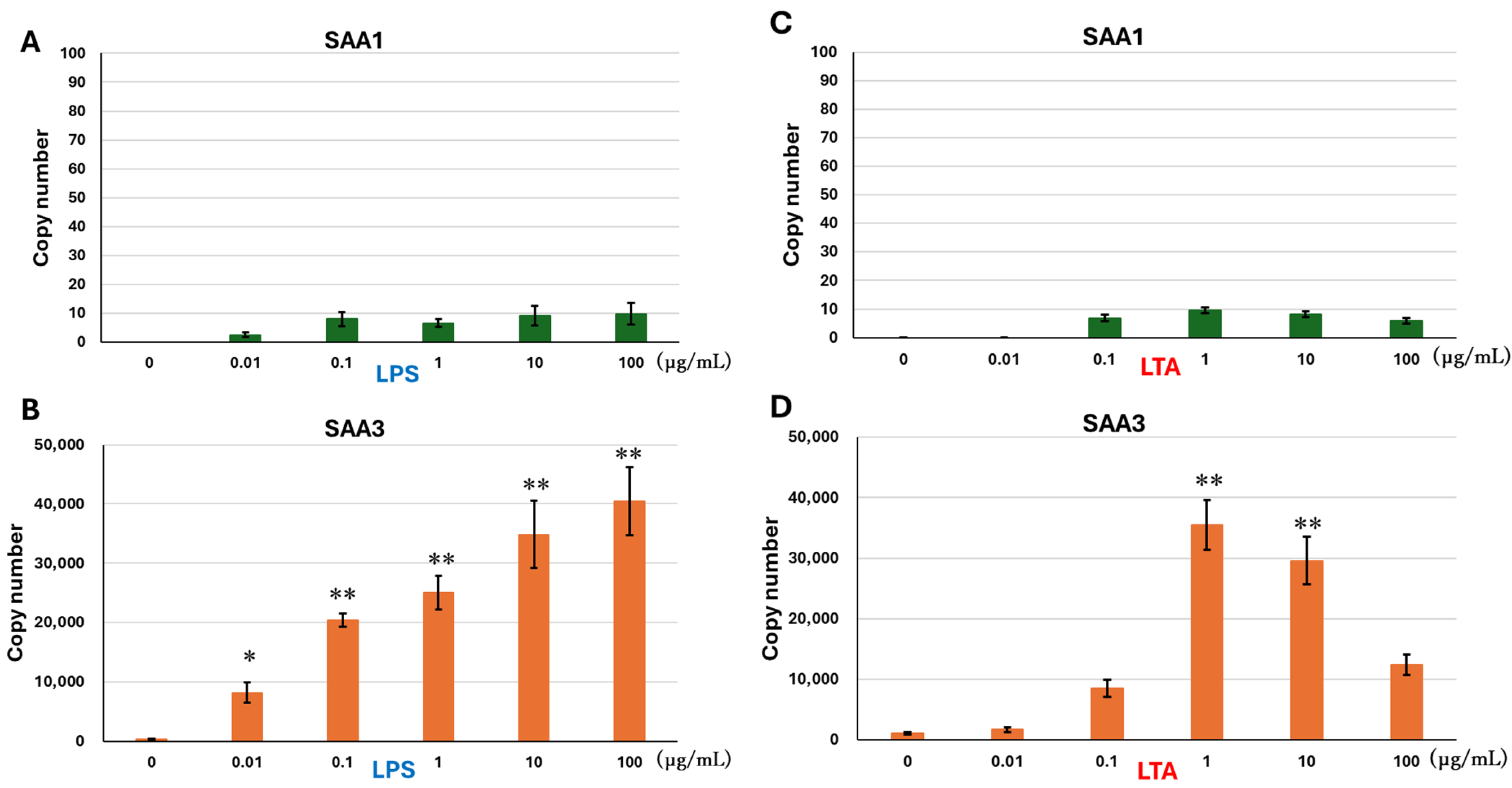 Pathogens 14 00729 g001