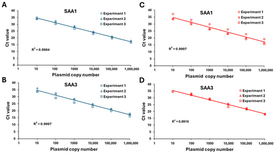 Pathogens 14 00729 g0a1