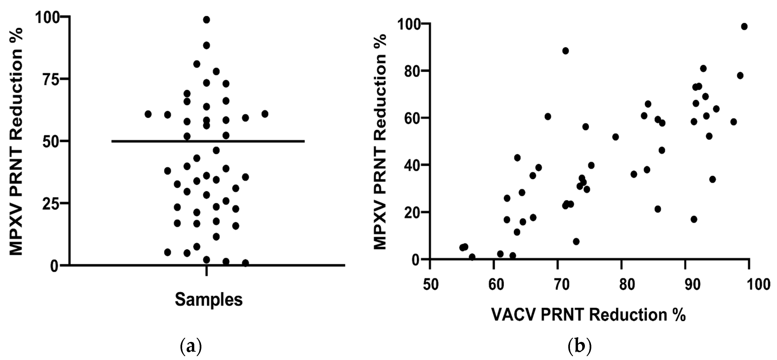 Pathogens 14 00733 g002