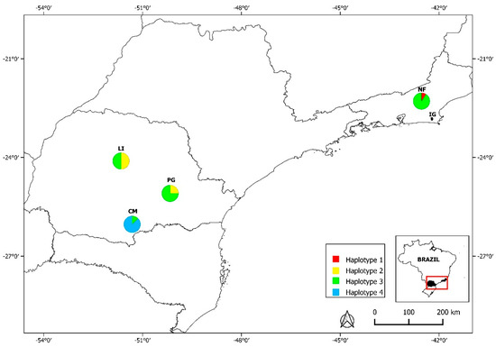 Pathogens 14 00756 g003
