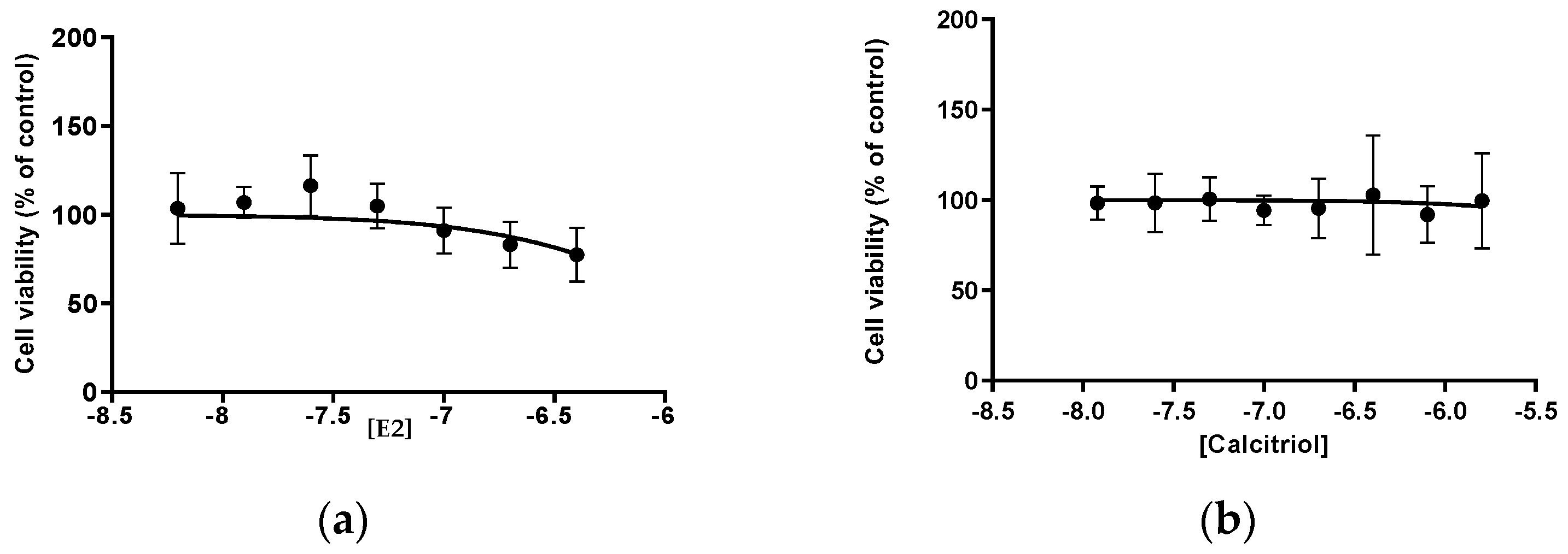Pathogens 14 00765 g001