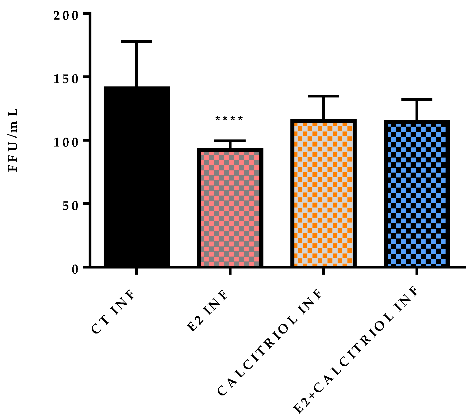 Pathogens 14 00765 g006