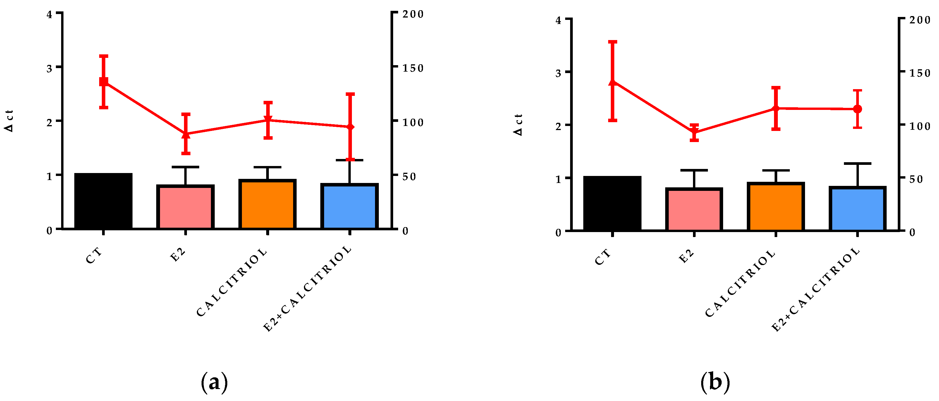 Pathogens 14 00765 g008