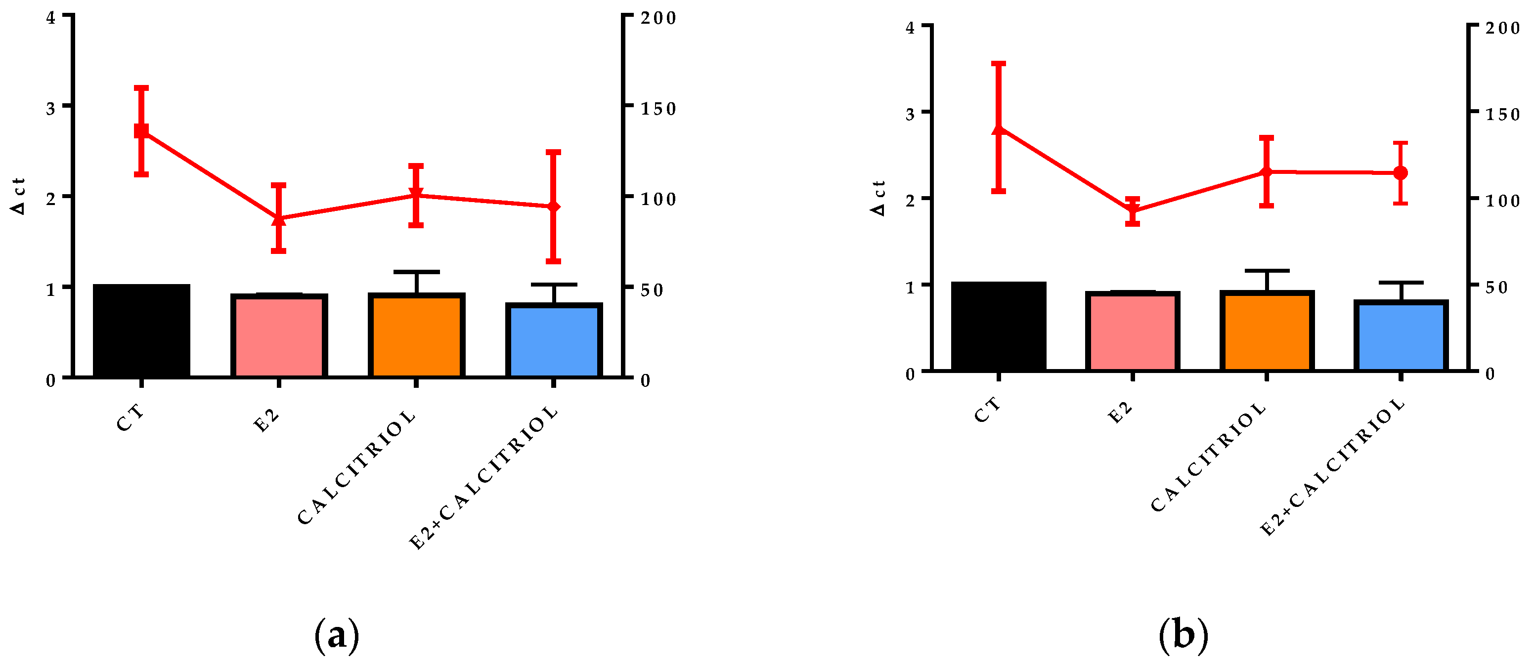 Pathogens 14 00765 g009