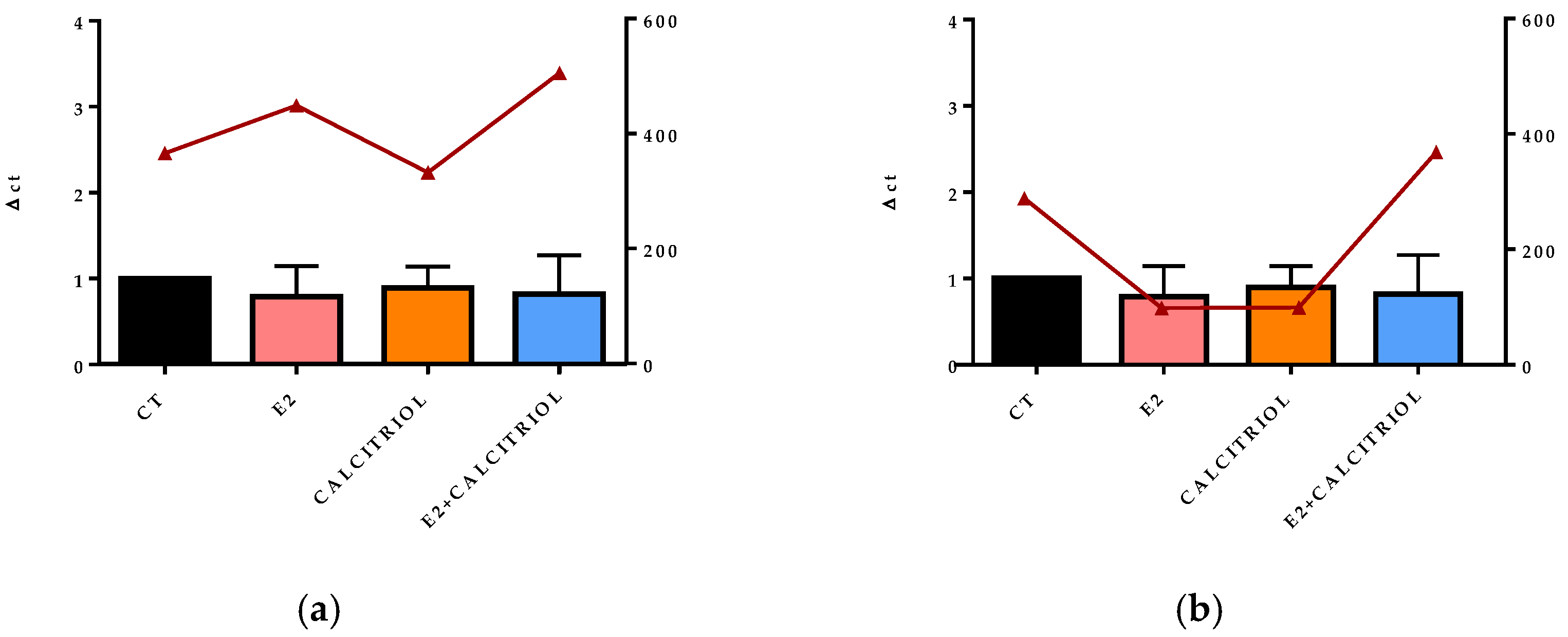 Pathogens 14 00765 g010
