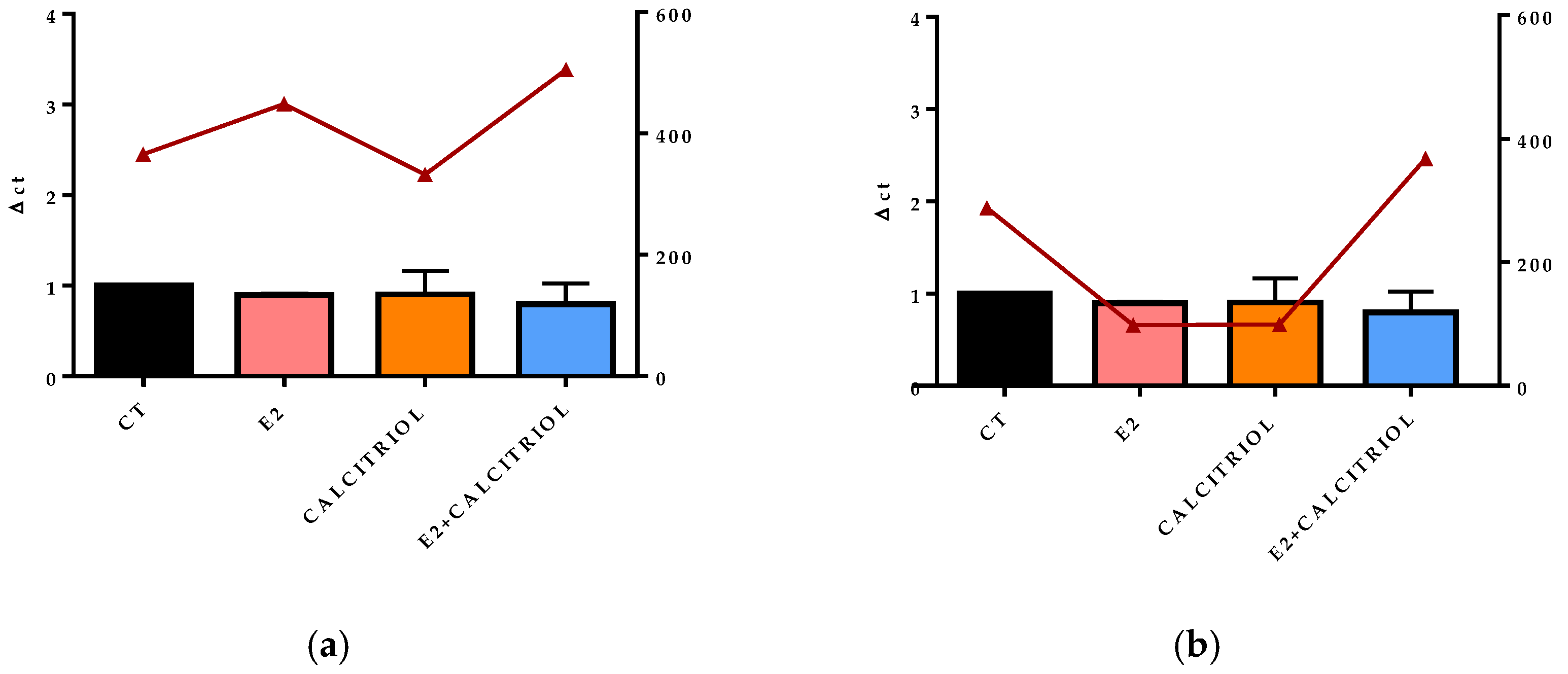 Pathogens 14 00765 g011