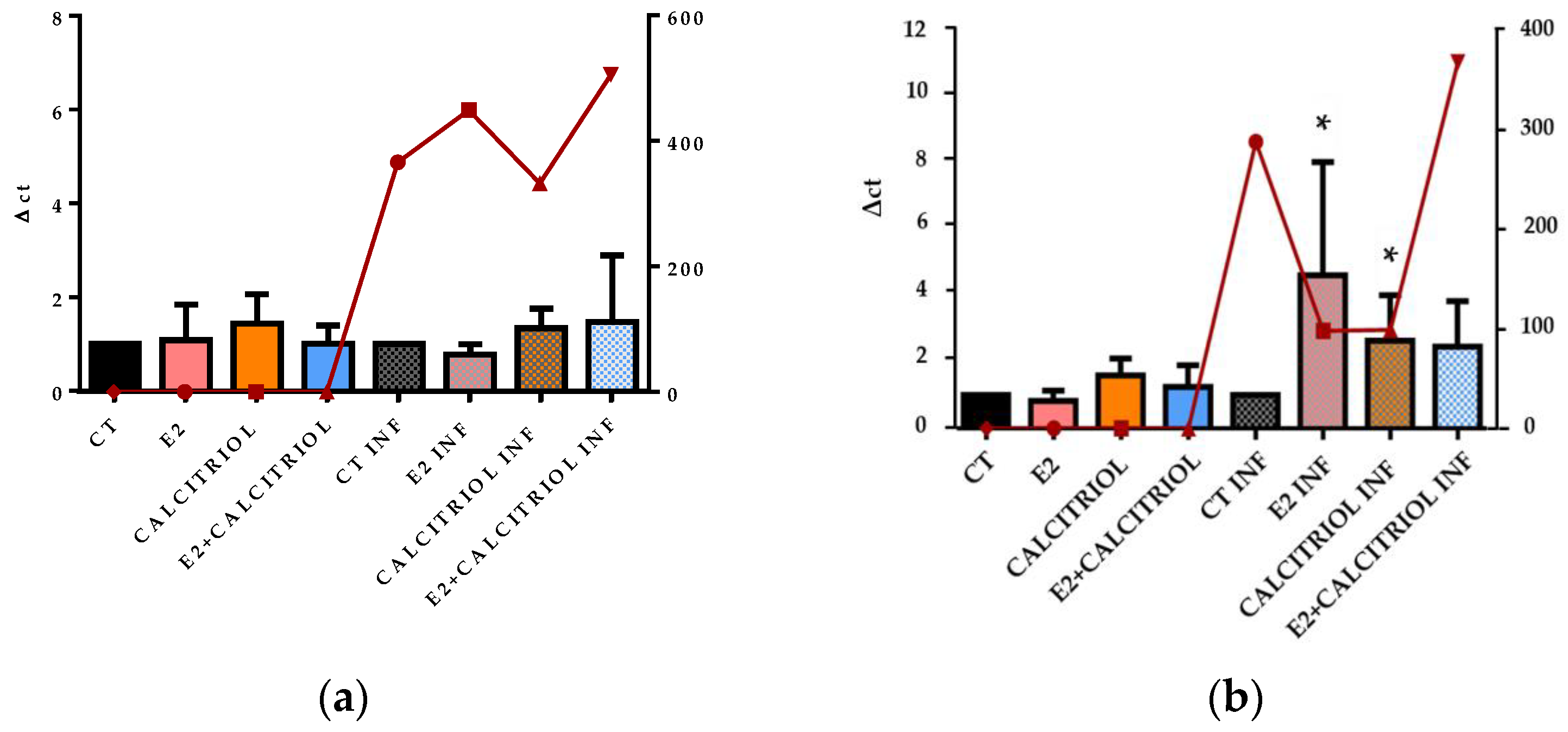 Pathogens 14 00765 g013