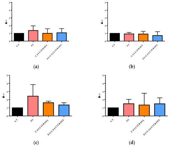 Pathogens 14 00765 g0a1
