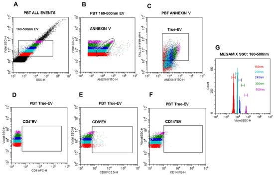 Pathogens 14 00771 g002