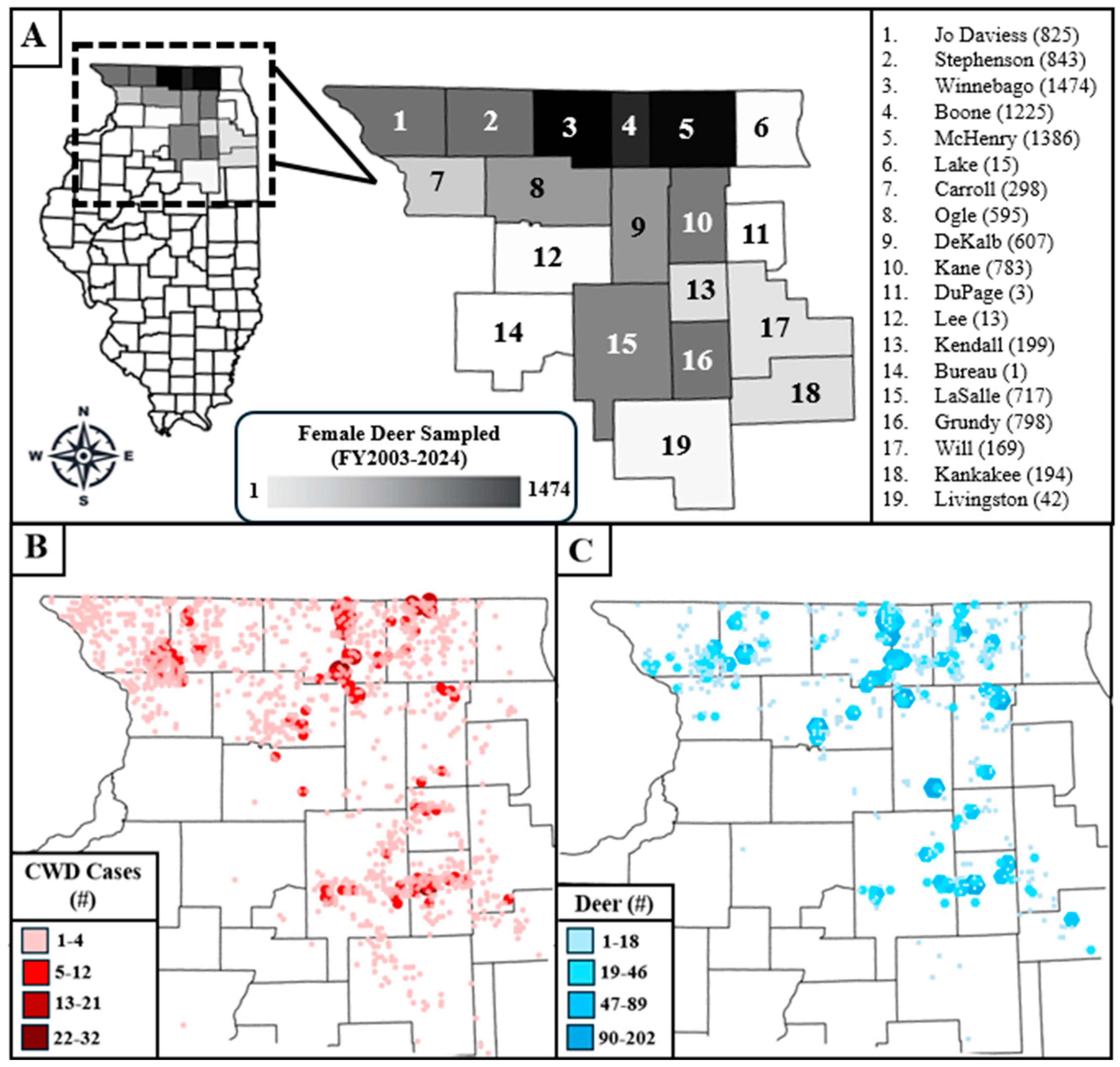 Pathogens 14 00786 g001