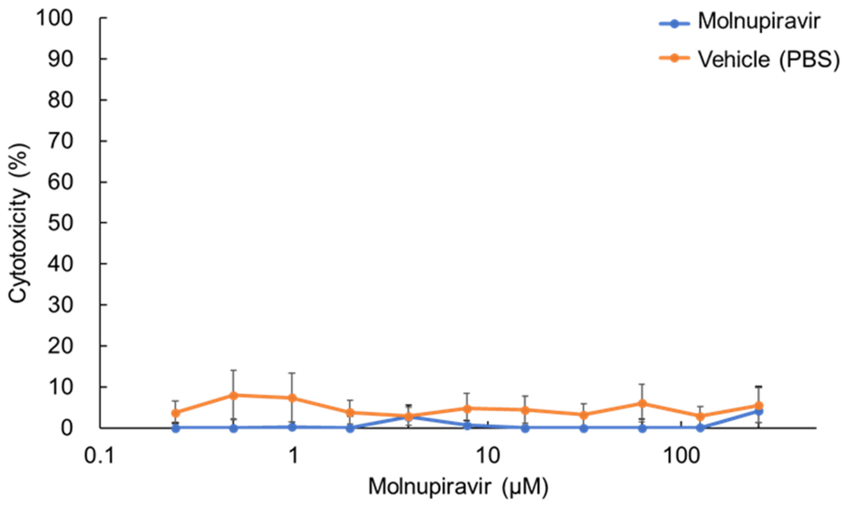 Pathogens 14 00787 g001 Pathogens 14 00787 g001