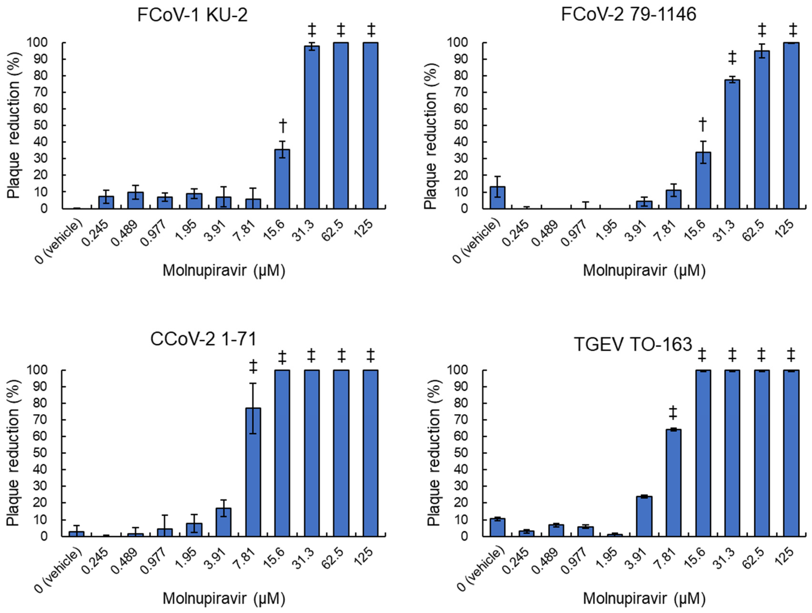 Pathogens 14 00787 g002 Pathogens 14 00787 g002