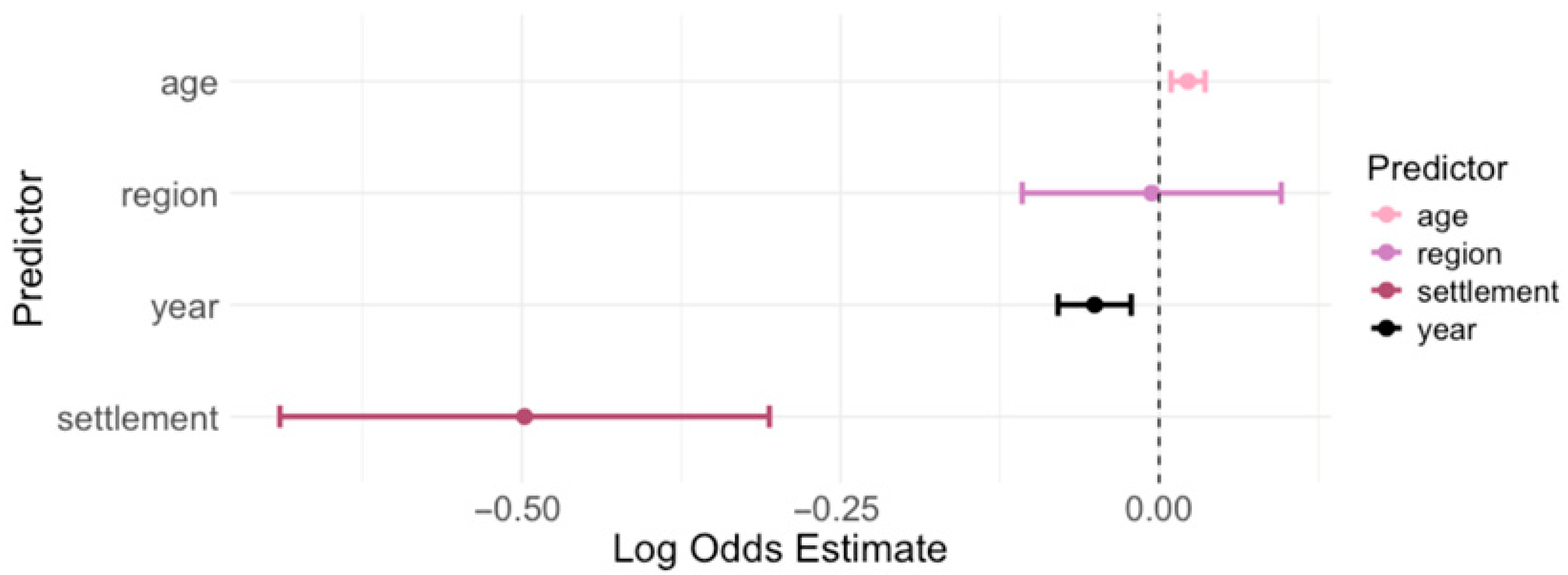 Pathogens 14 00796 g007 Pathogens 14 00796 g007