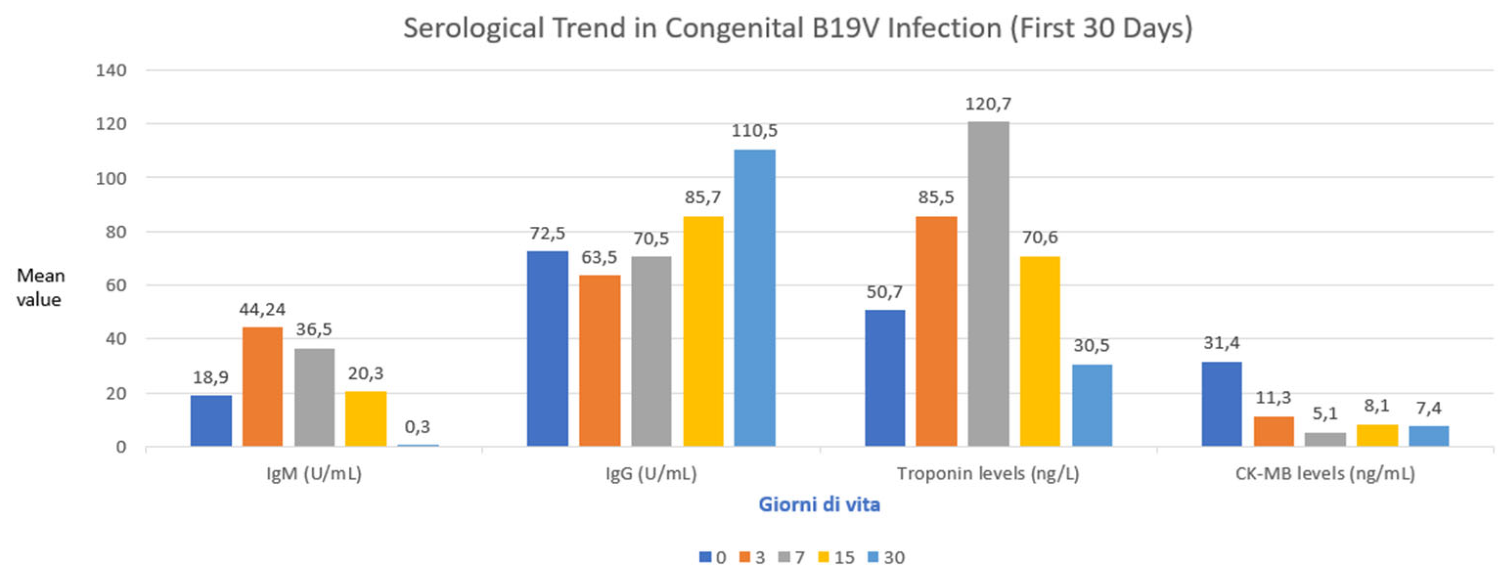 Pathogens 14 00798 g004 Pathogens 14 00798 g004