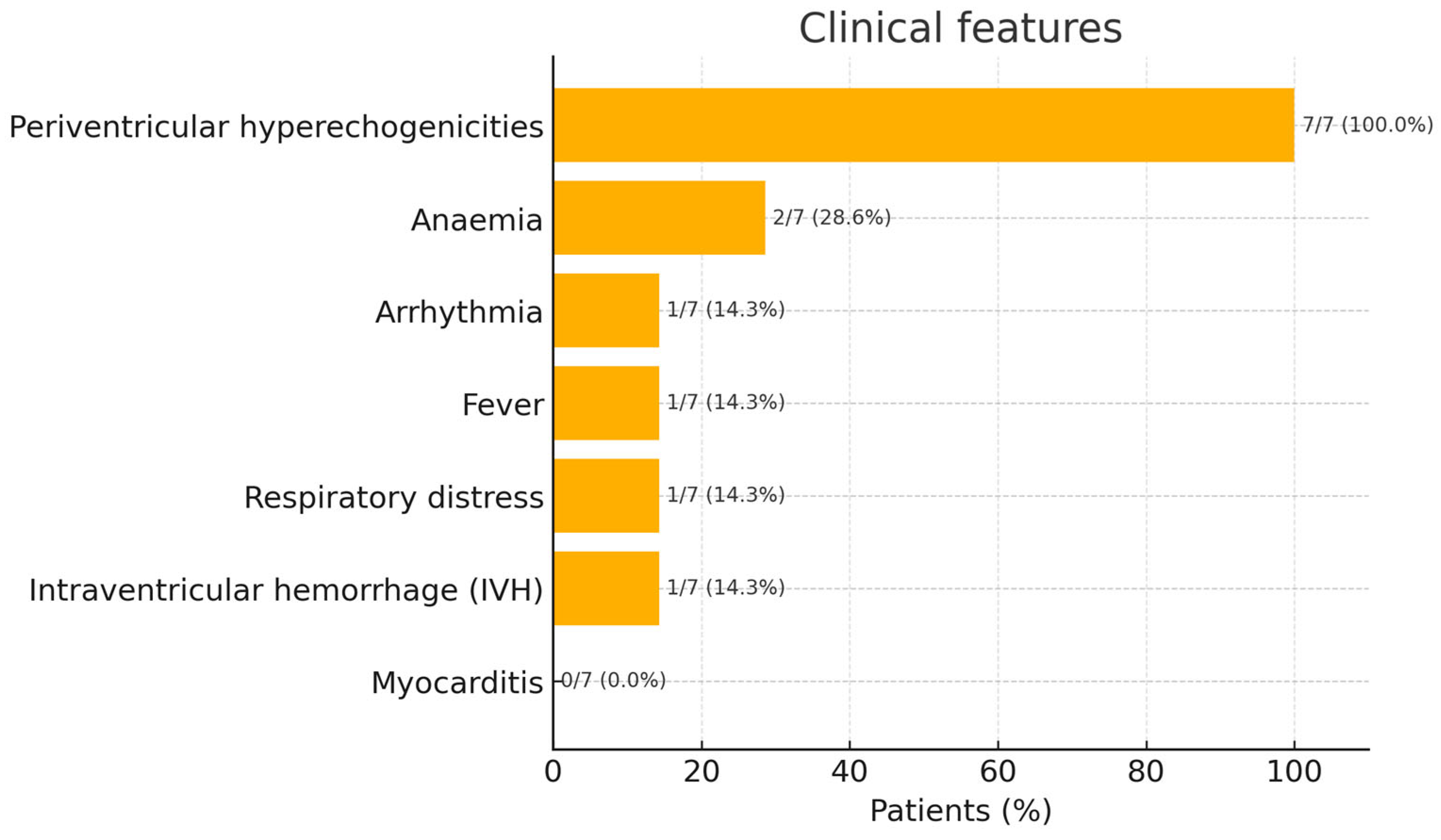 Pathogens 14 00798 g006 Pathogens 14 00798 g006