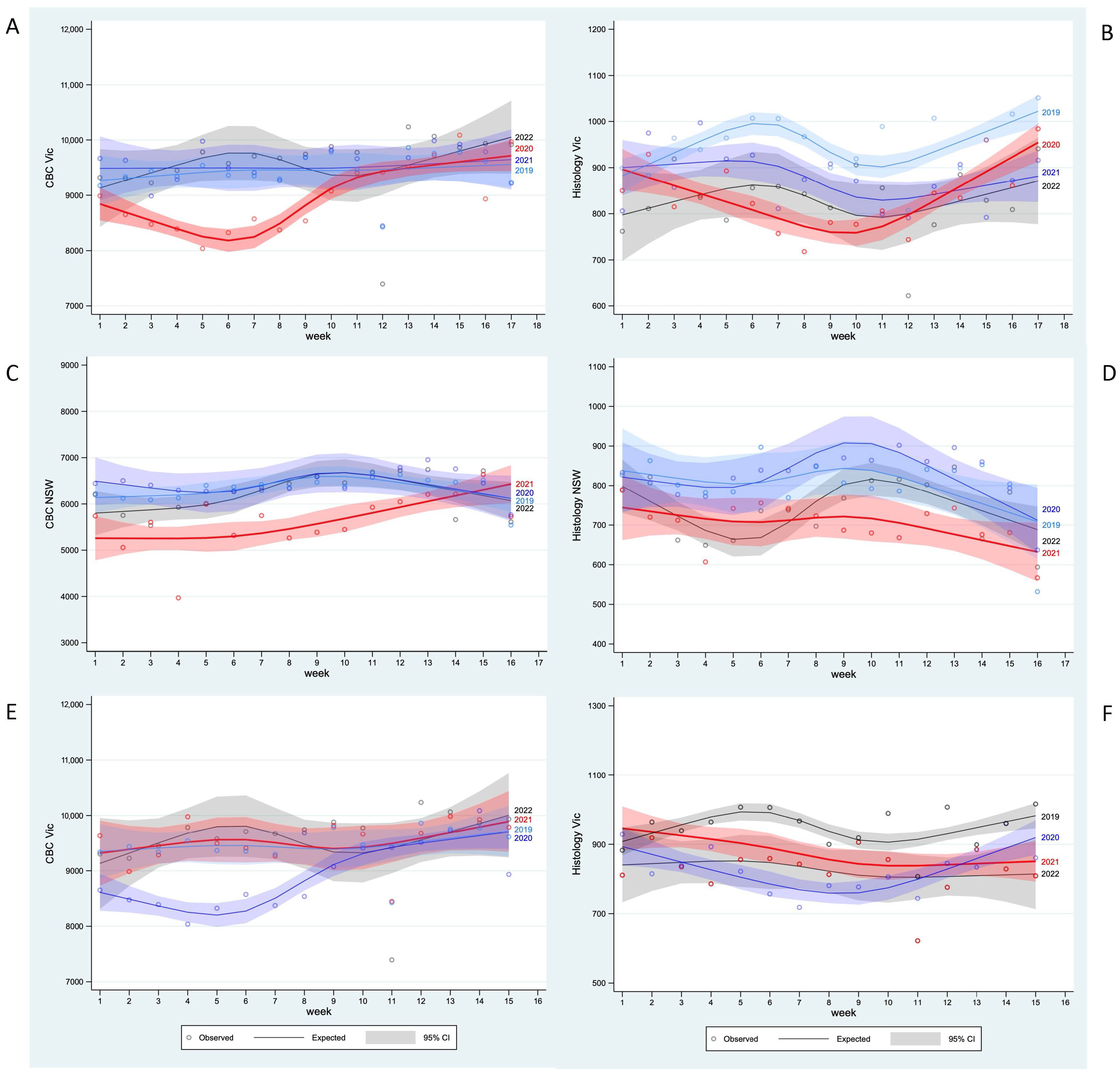 Pathogens 14 00812 g002 Pathogens 14 00812 g002