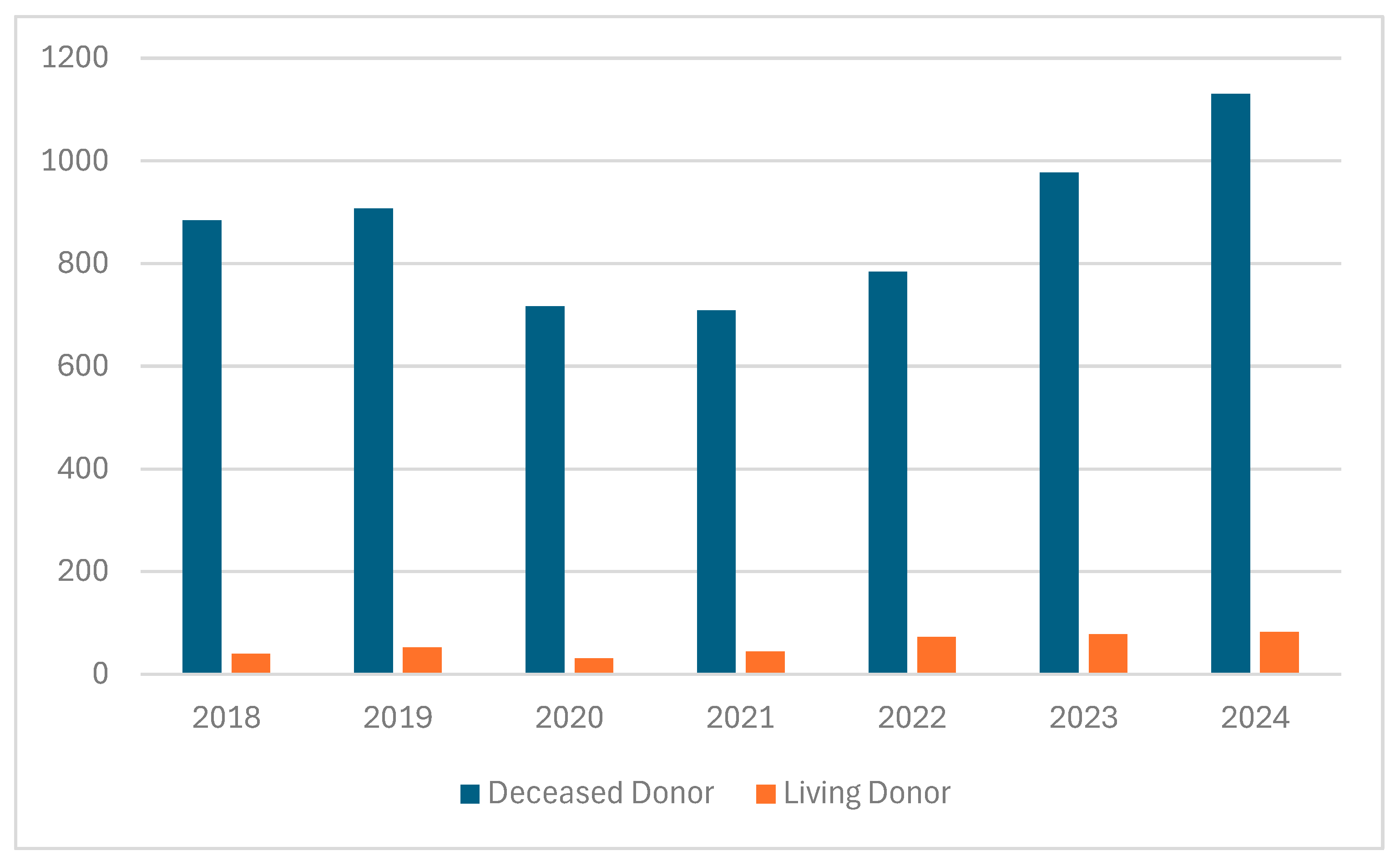 Pathogens 14 00819 g001 Pathogens 14 00819 g001