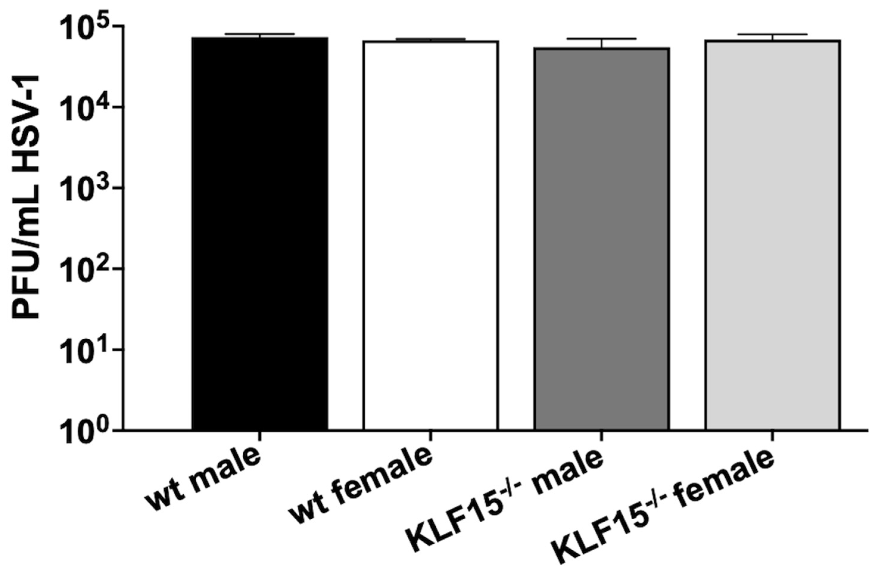Pathogens 14 00823 g002 Pathogens 14 00823 g002
