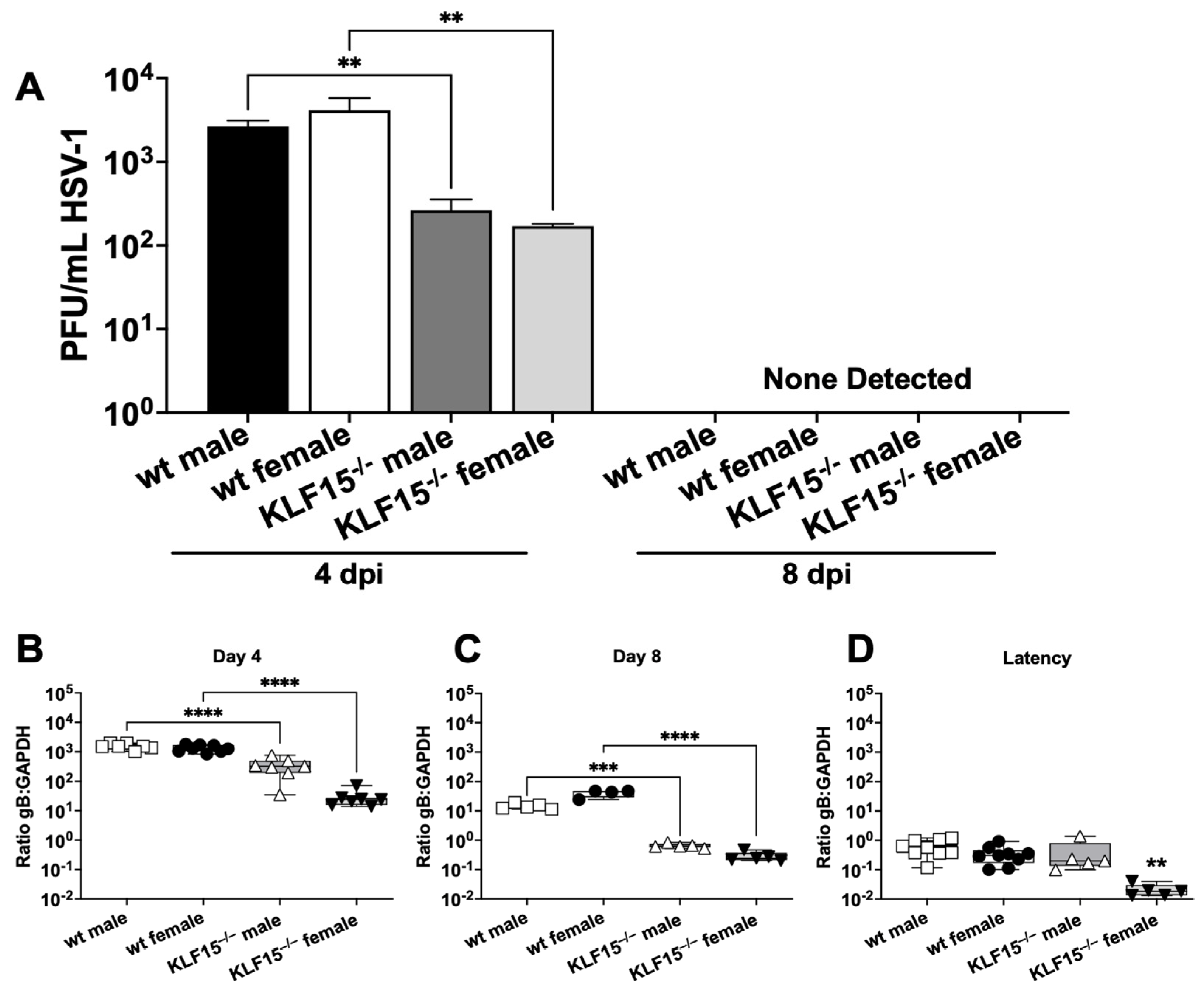 Pathogens 14 00823 g004 Pathogens 14 00823 g004