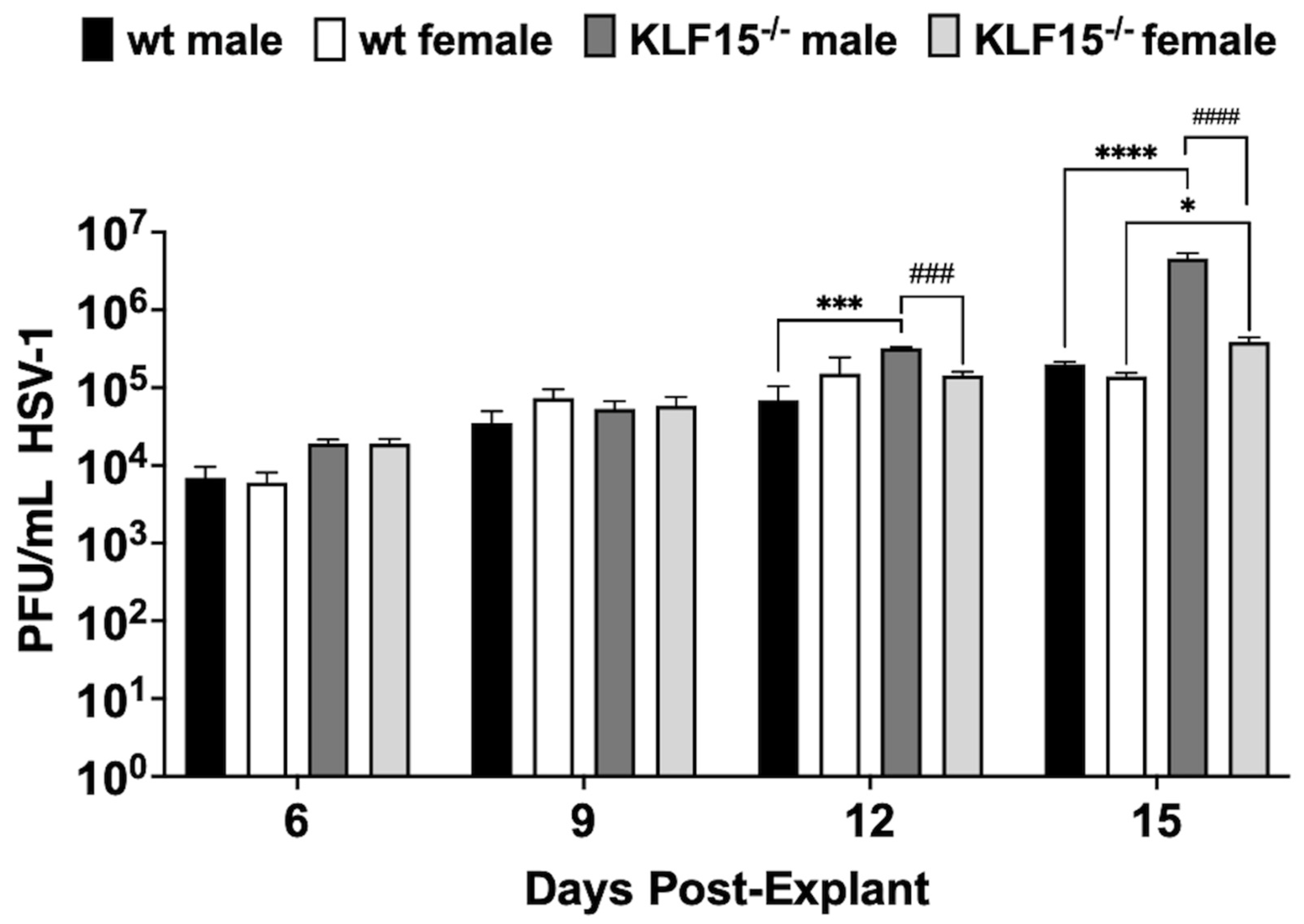 Pathogens 14 00823 g006 Pathogens 14 00823 g006