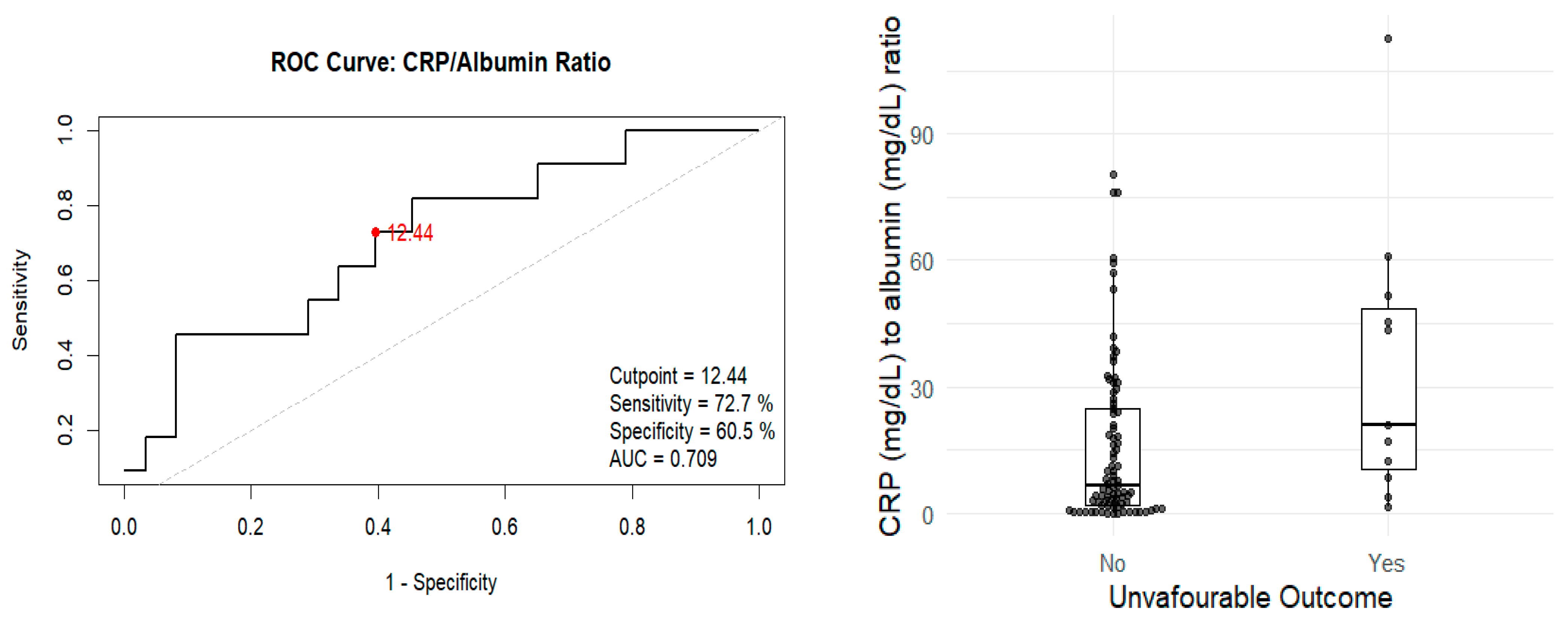 Pathogens 14 00824 g002 Pathogens 14 00824 g002
