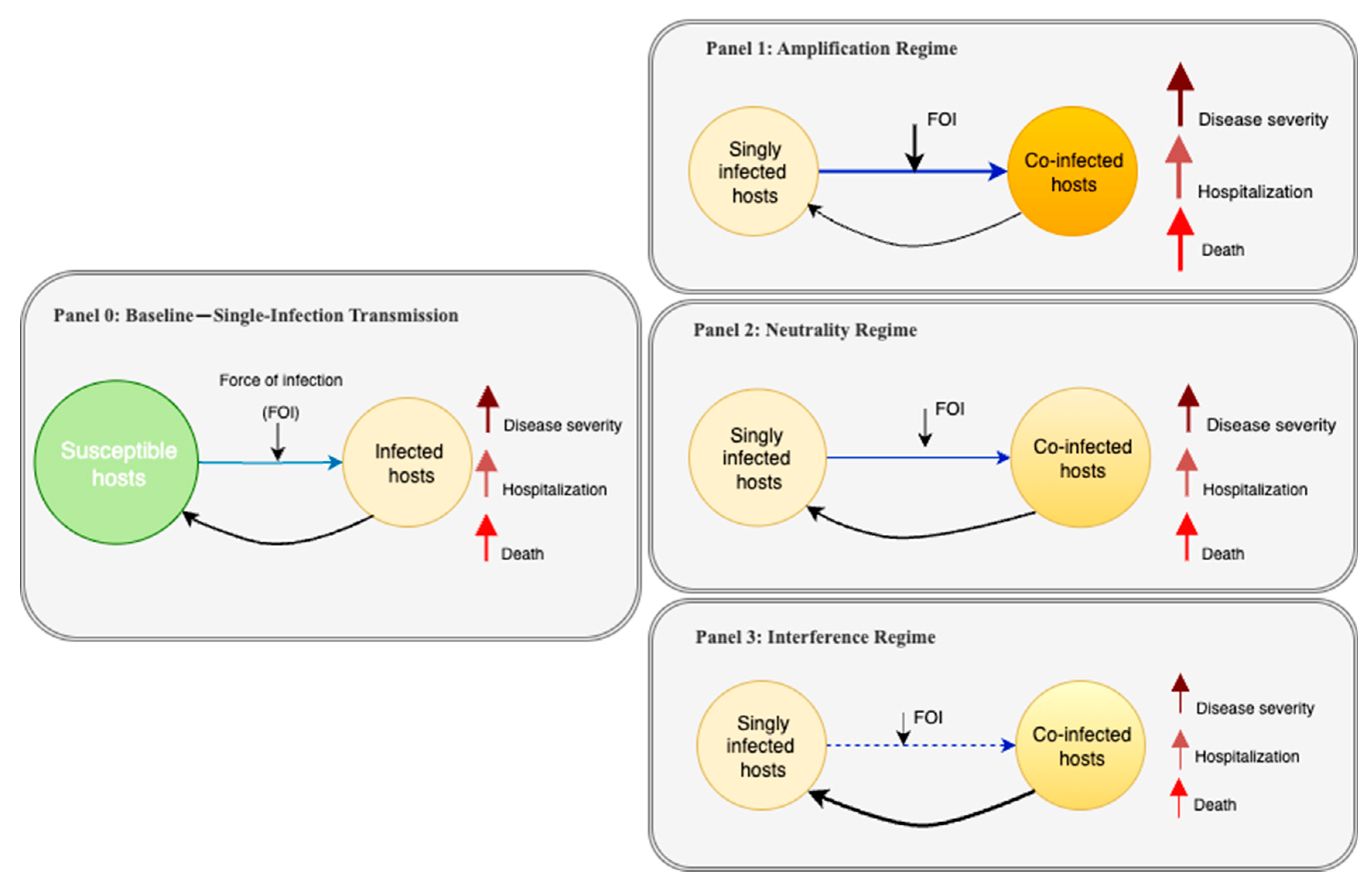 Pathogens 14 00830 g001