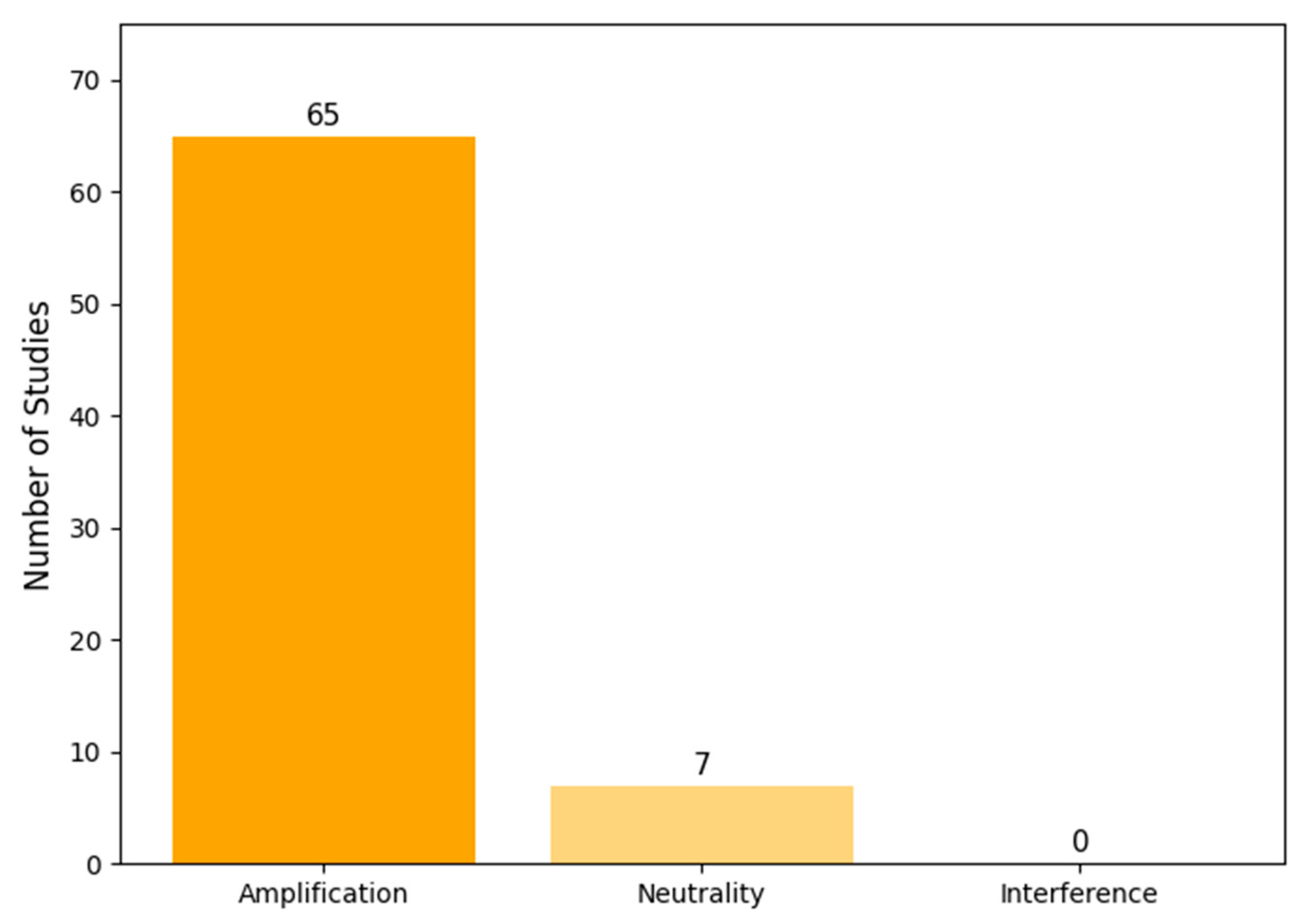 Pathogens 14 00830 g004