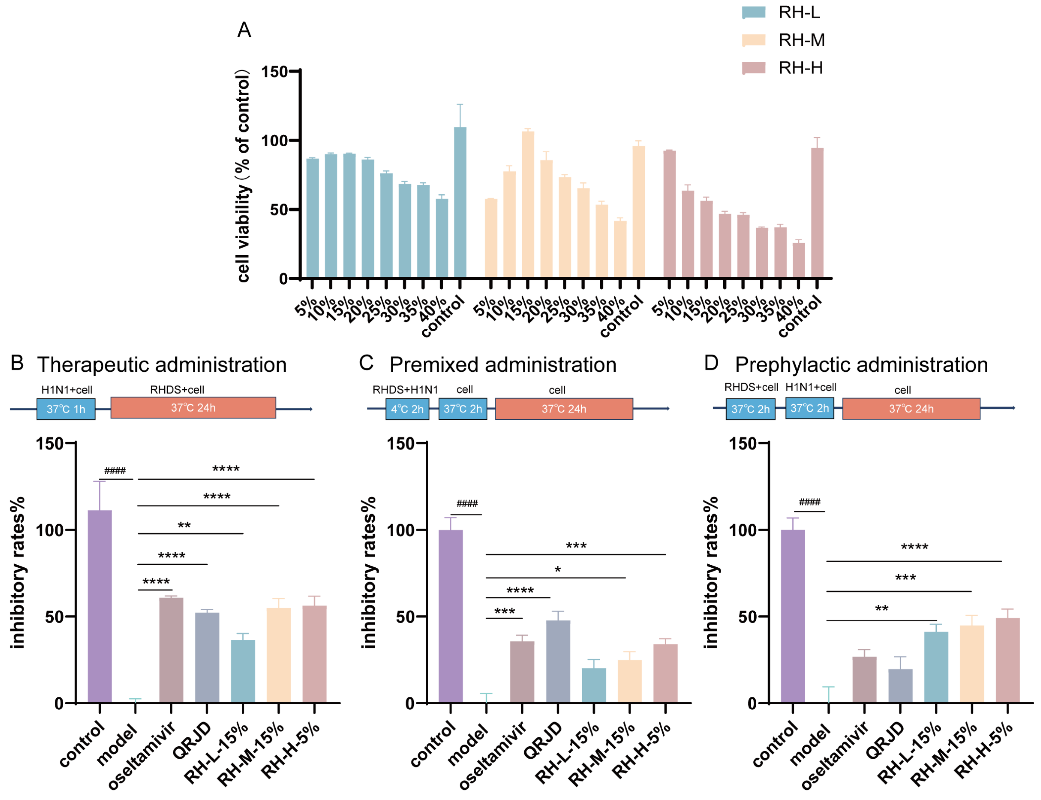Pathogens 14 00834 g003 Pathogens 14 00834 g003