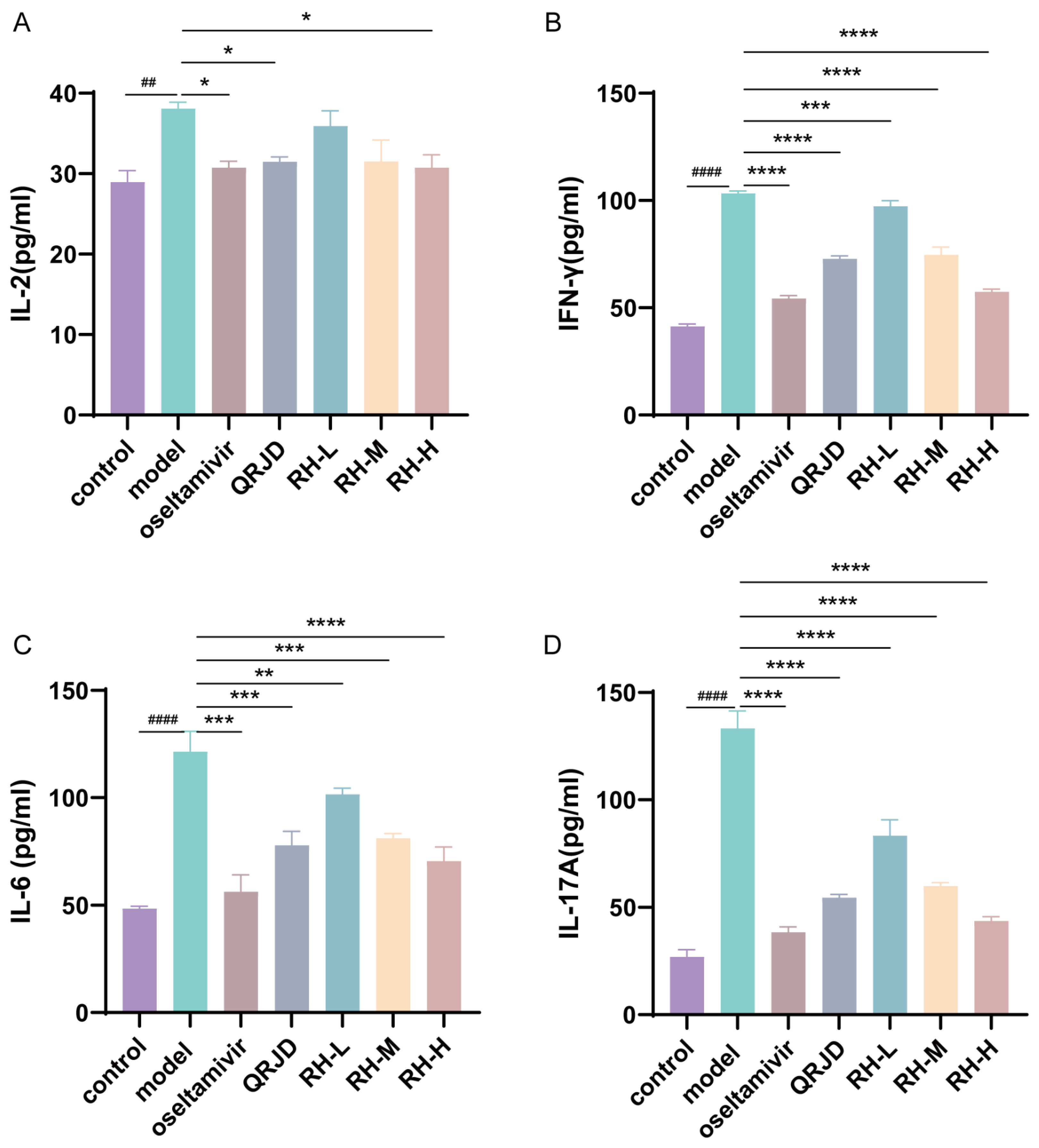 Pathogens 14 00834 g005 Pathogens 14 00834 g005