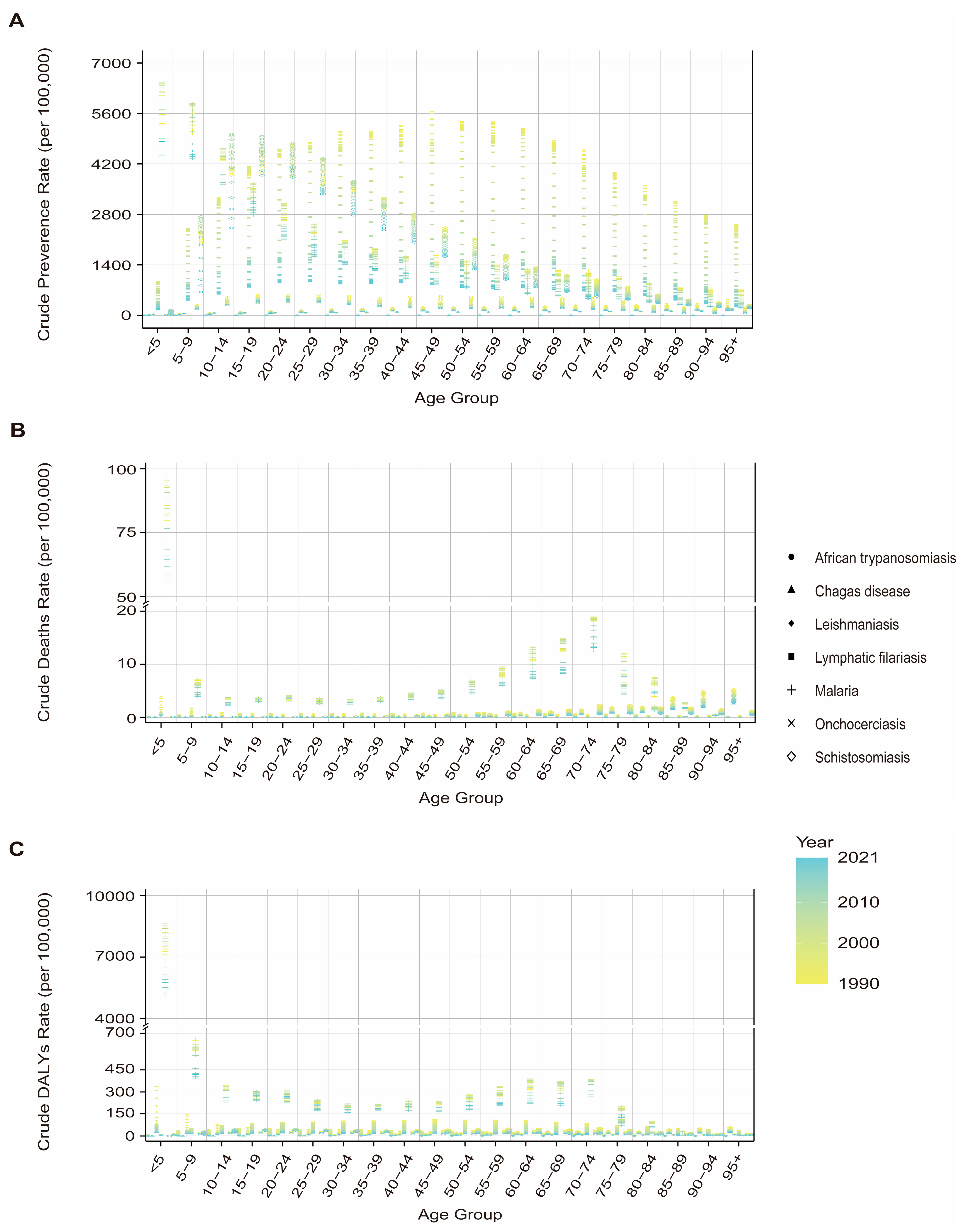Pathogens 14 00844 g004 Pathogens 14 00844 g004