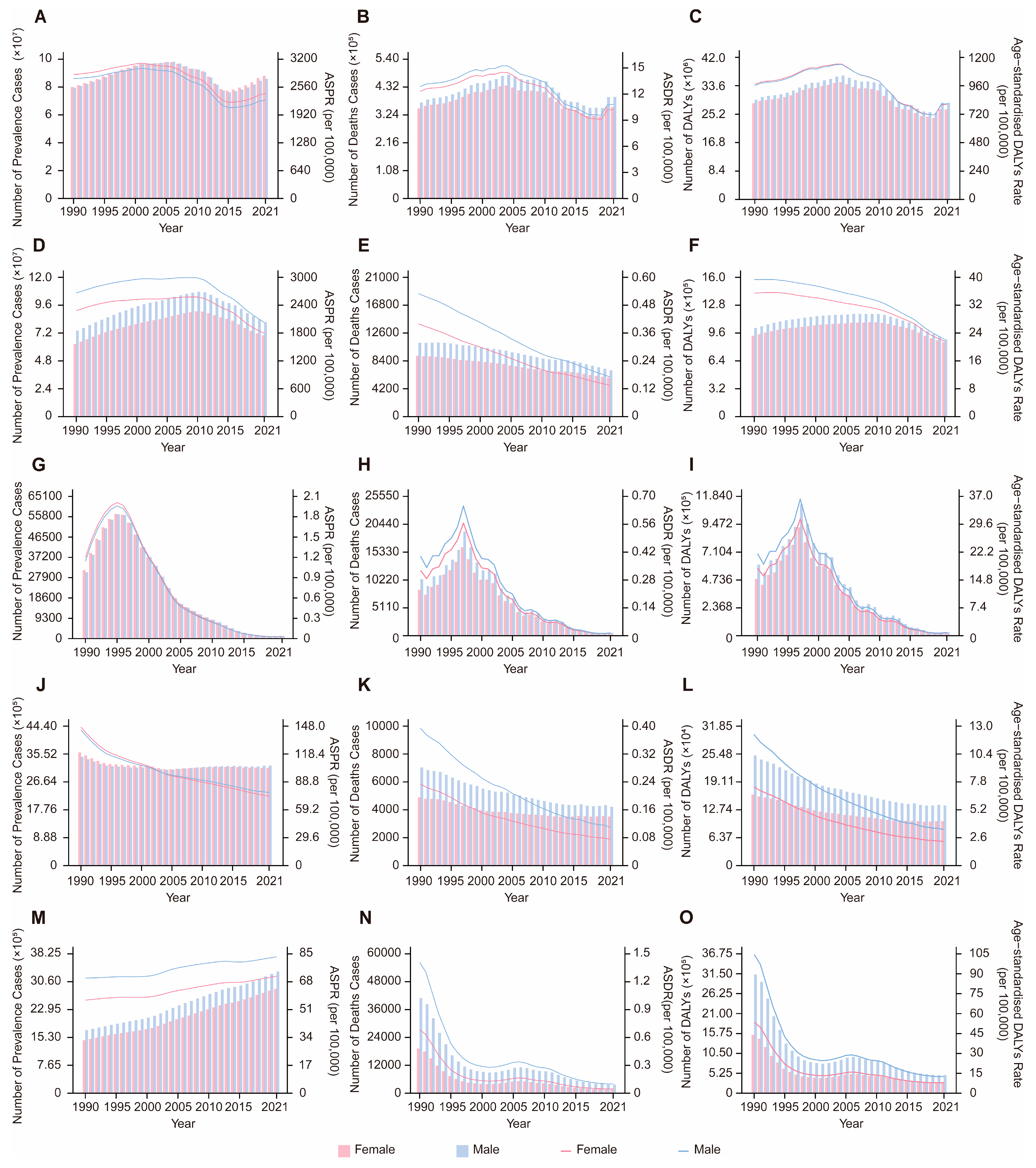 Pathogens 14 00844 g005 Pathogens 14 00844 g005