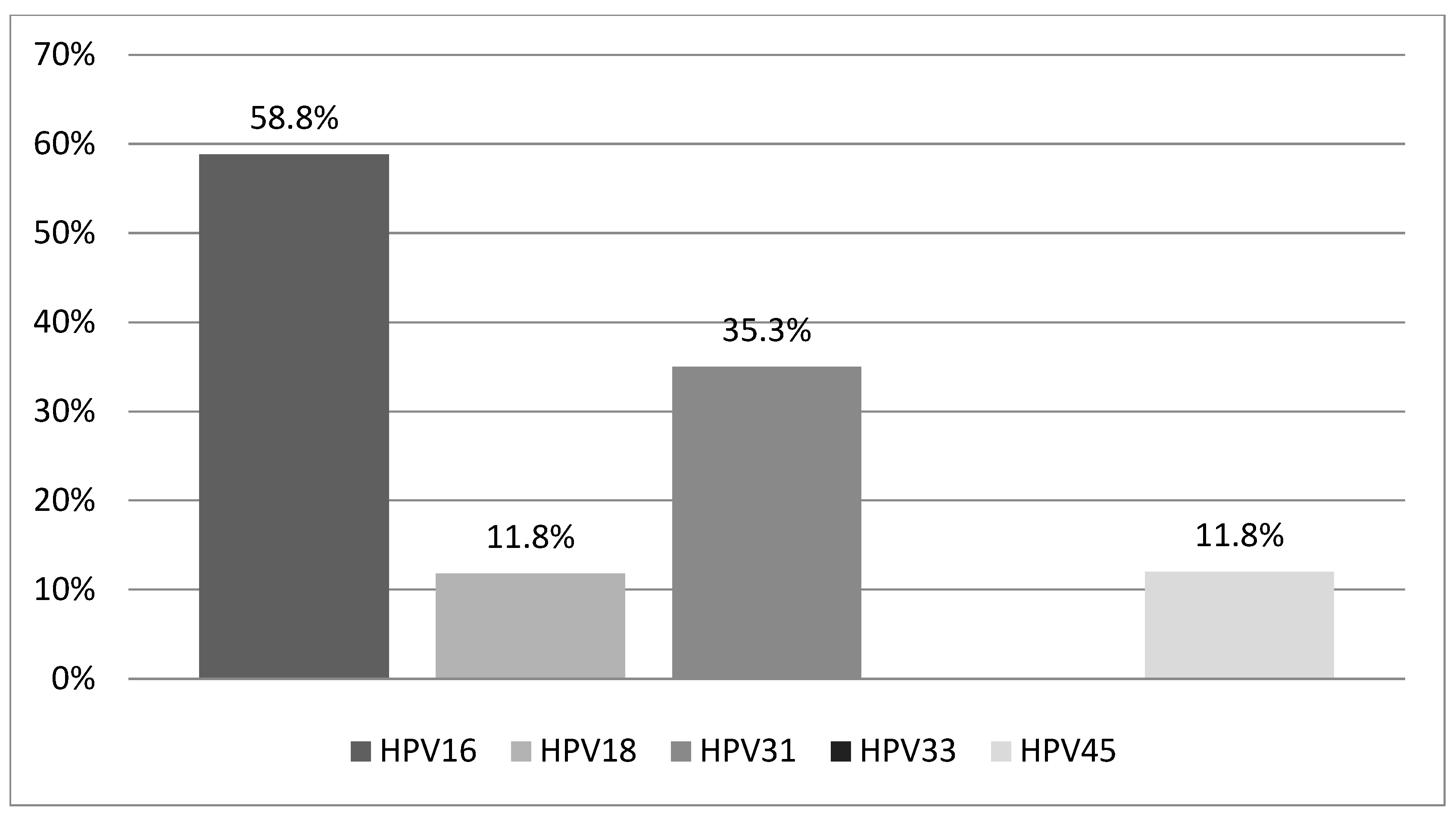 Pathogens 14 00853 g001