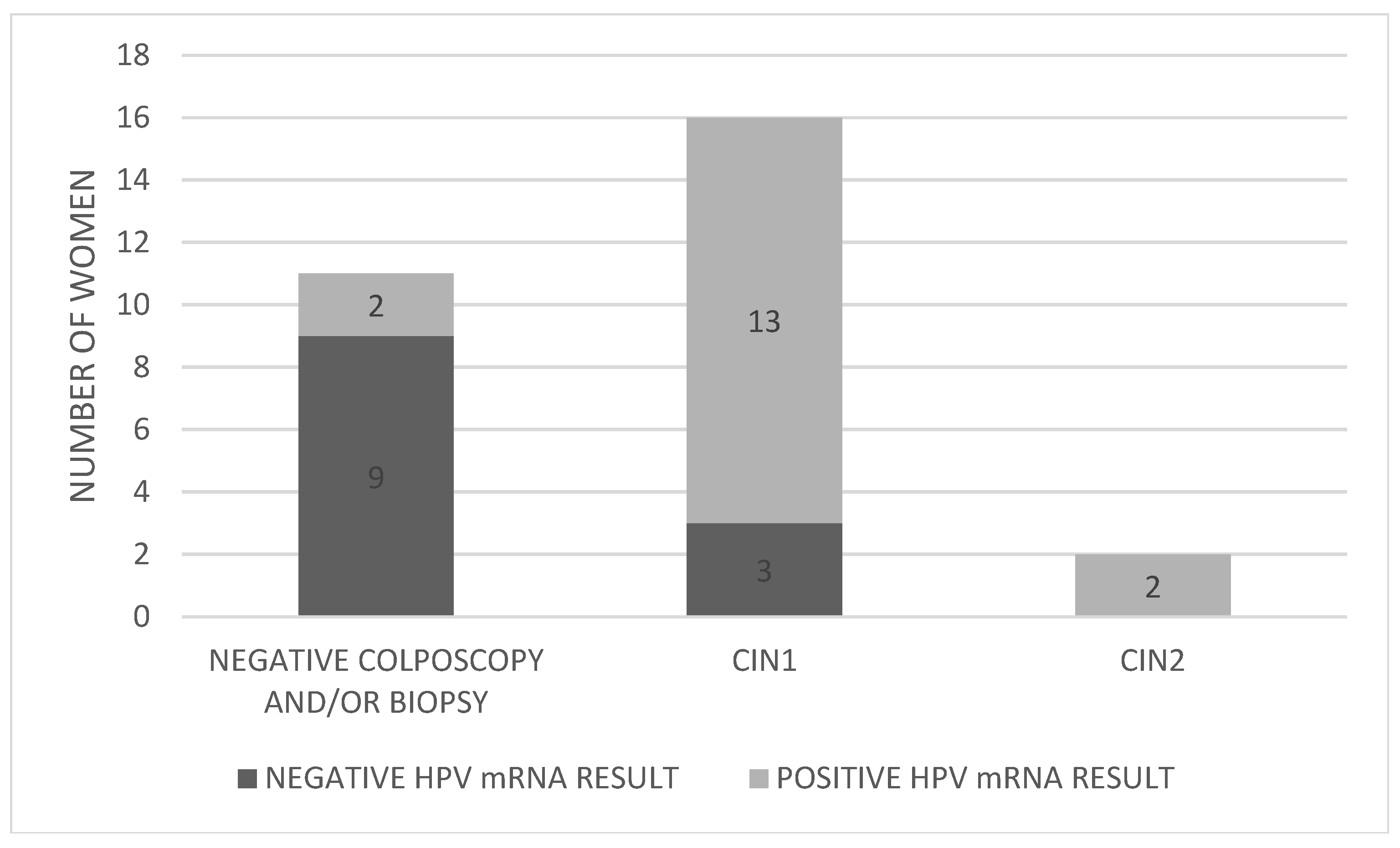 Pathogens 14 00853 g003