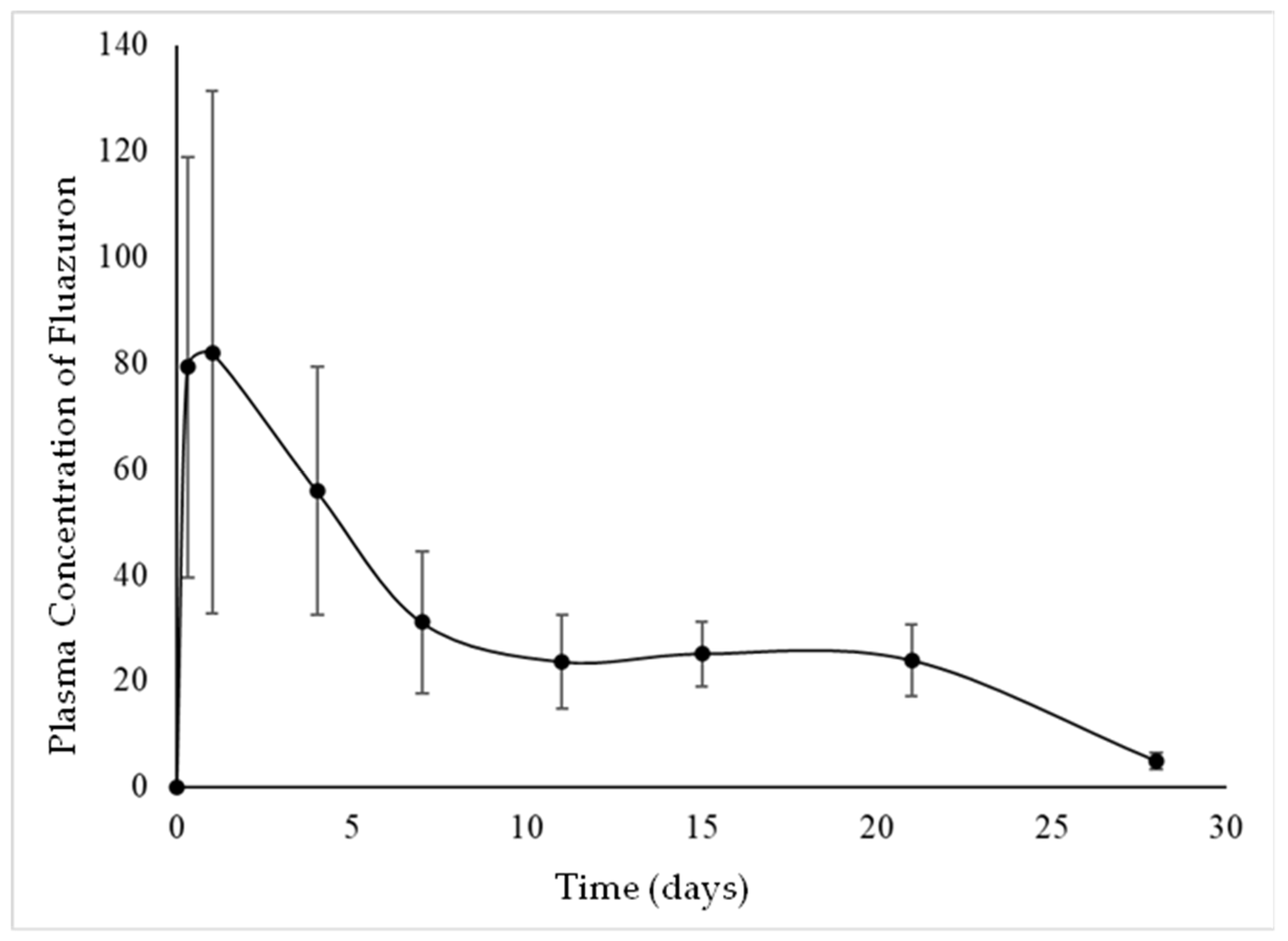 Pathogens 14 00854 g001 Pathogens 14 00854 g001
