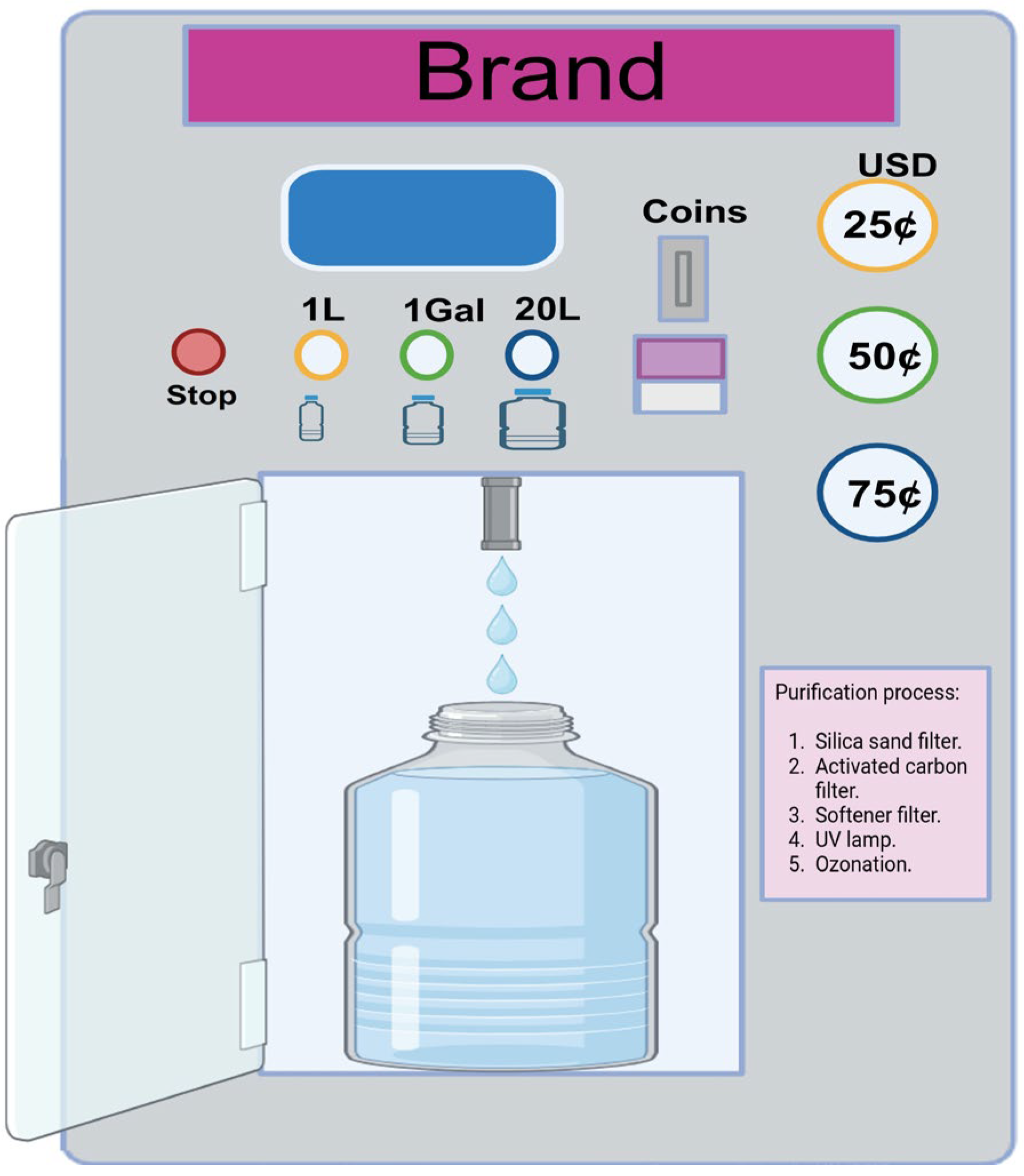 Pathogens 14 00886 g001 Pathogens 14 00886 g001