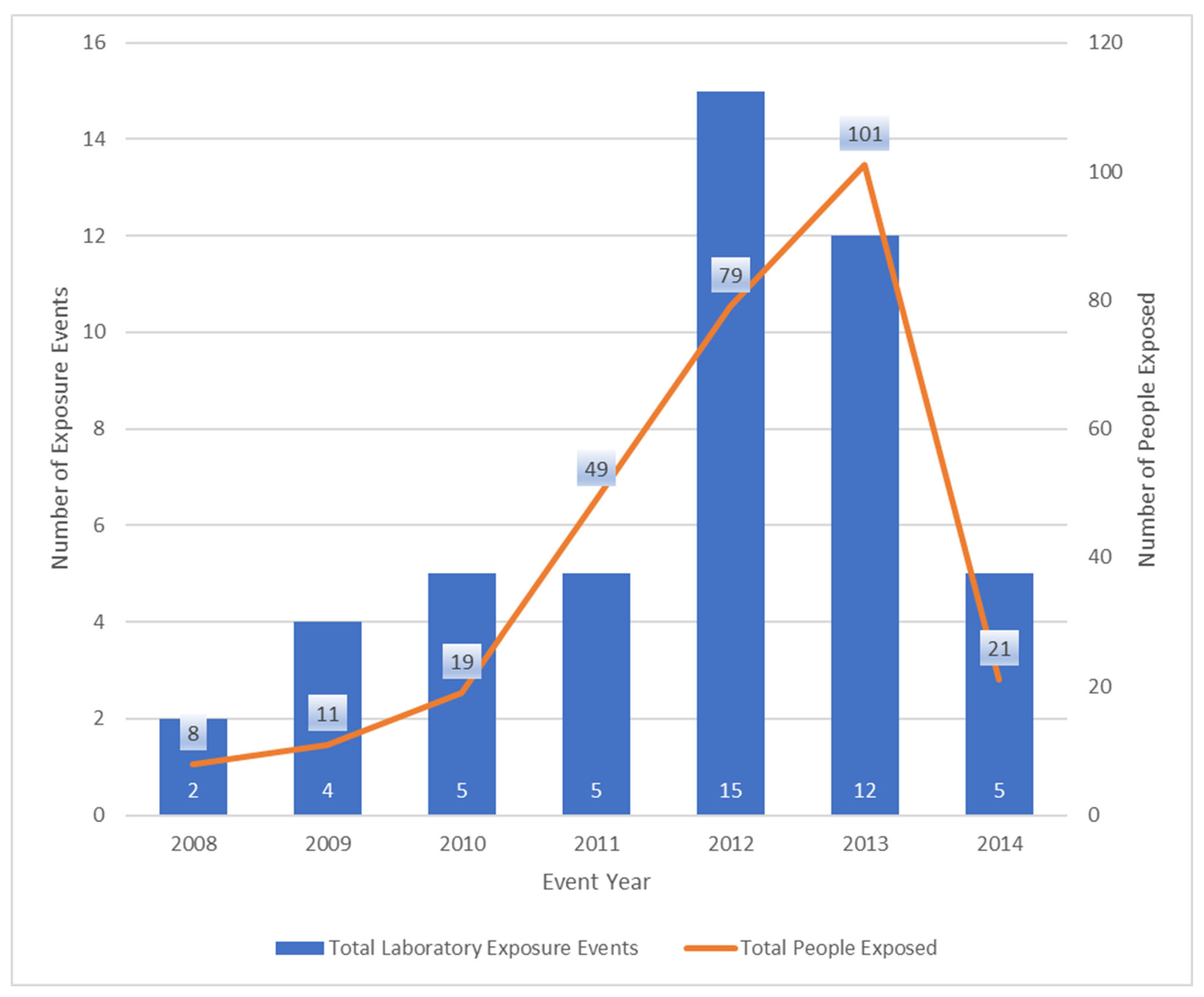 Pathogens 14 00897 g001