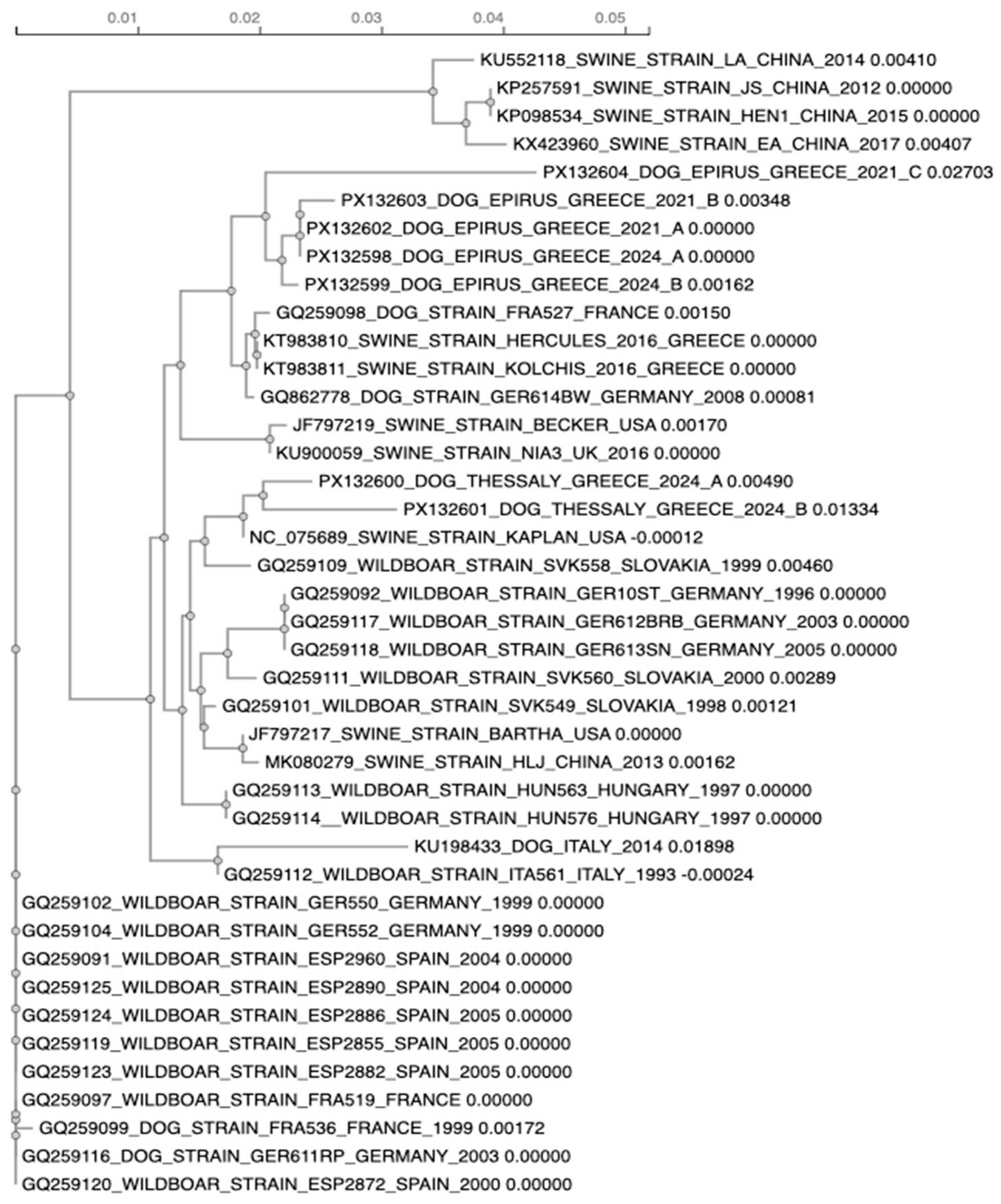Pathogens 14 00905 g004 Pathogens 14 00905 g004