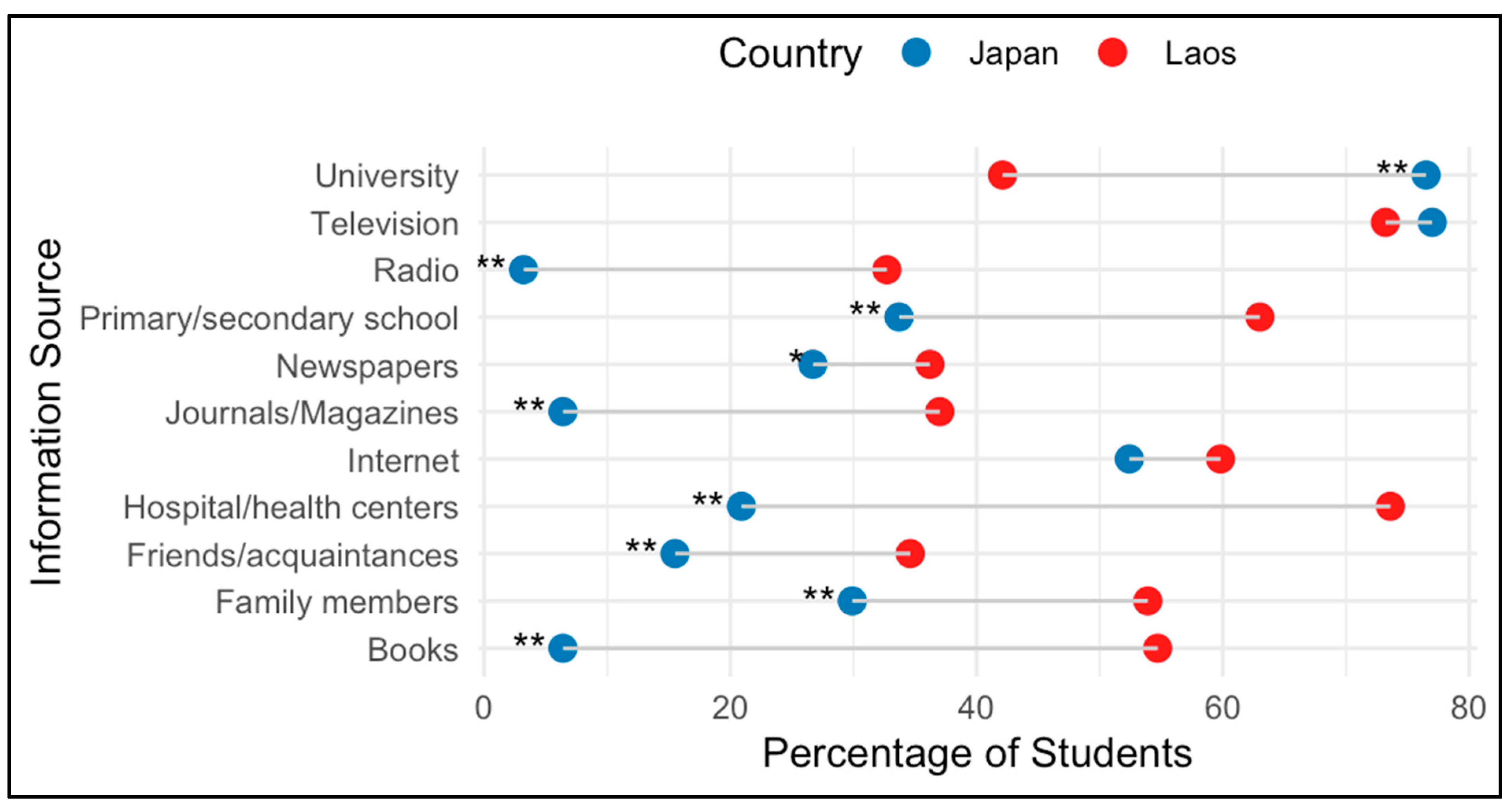 Pathogens 14 00920 g002