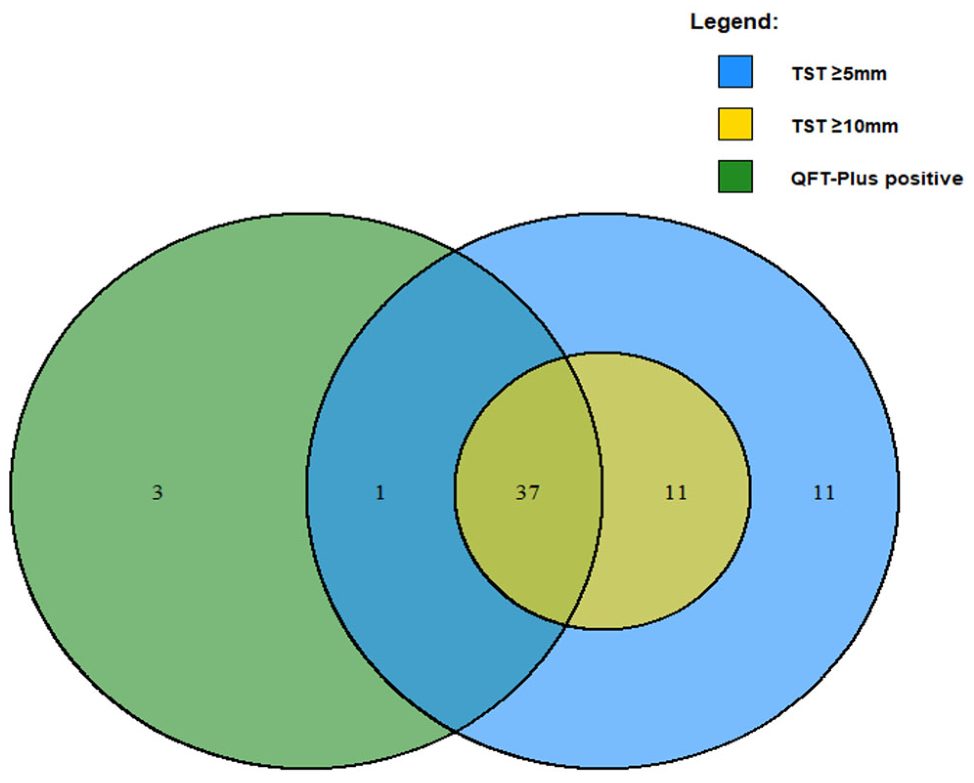 Pathogens 14 00924 g002