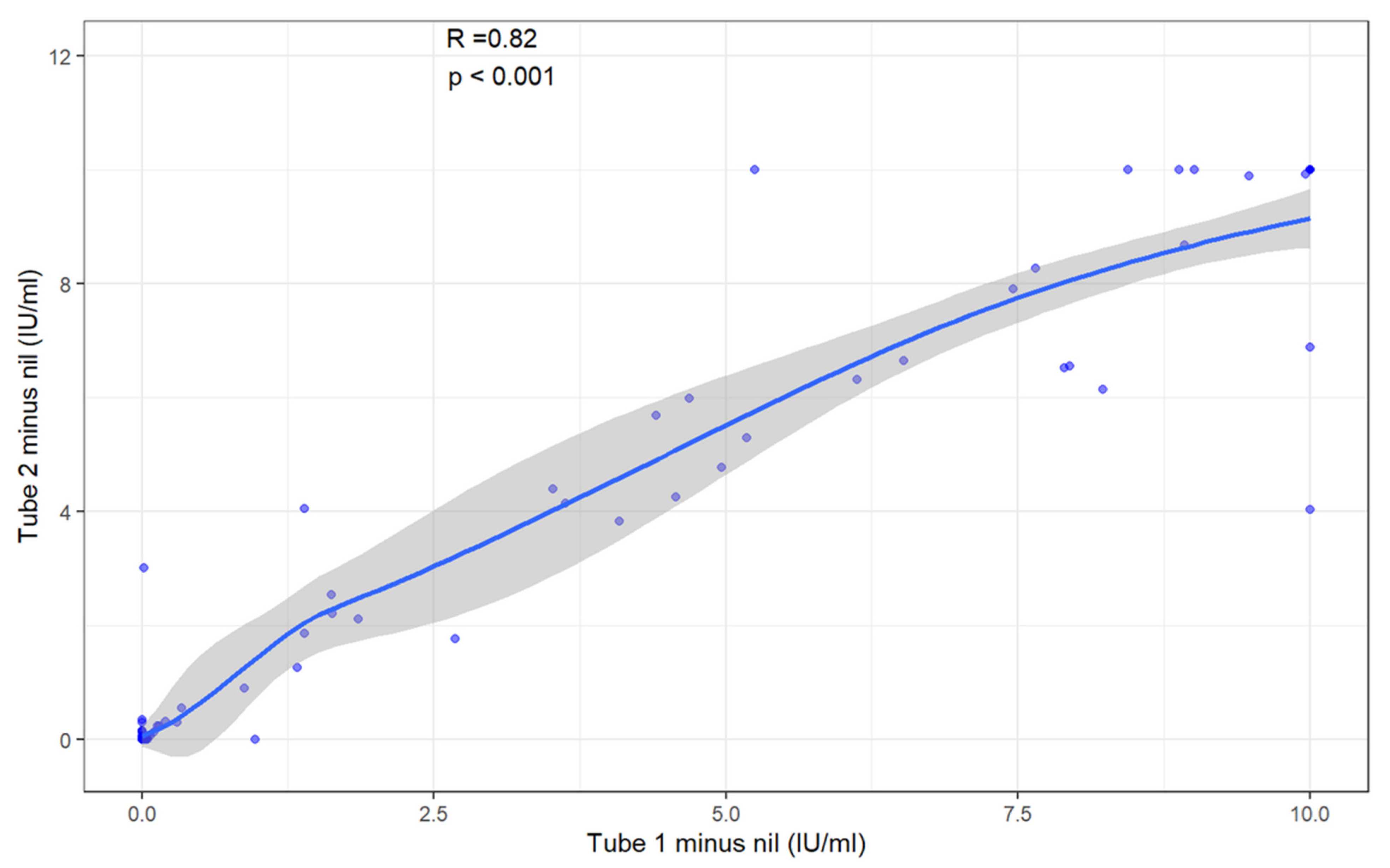 Pathogens 14 00924 g003