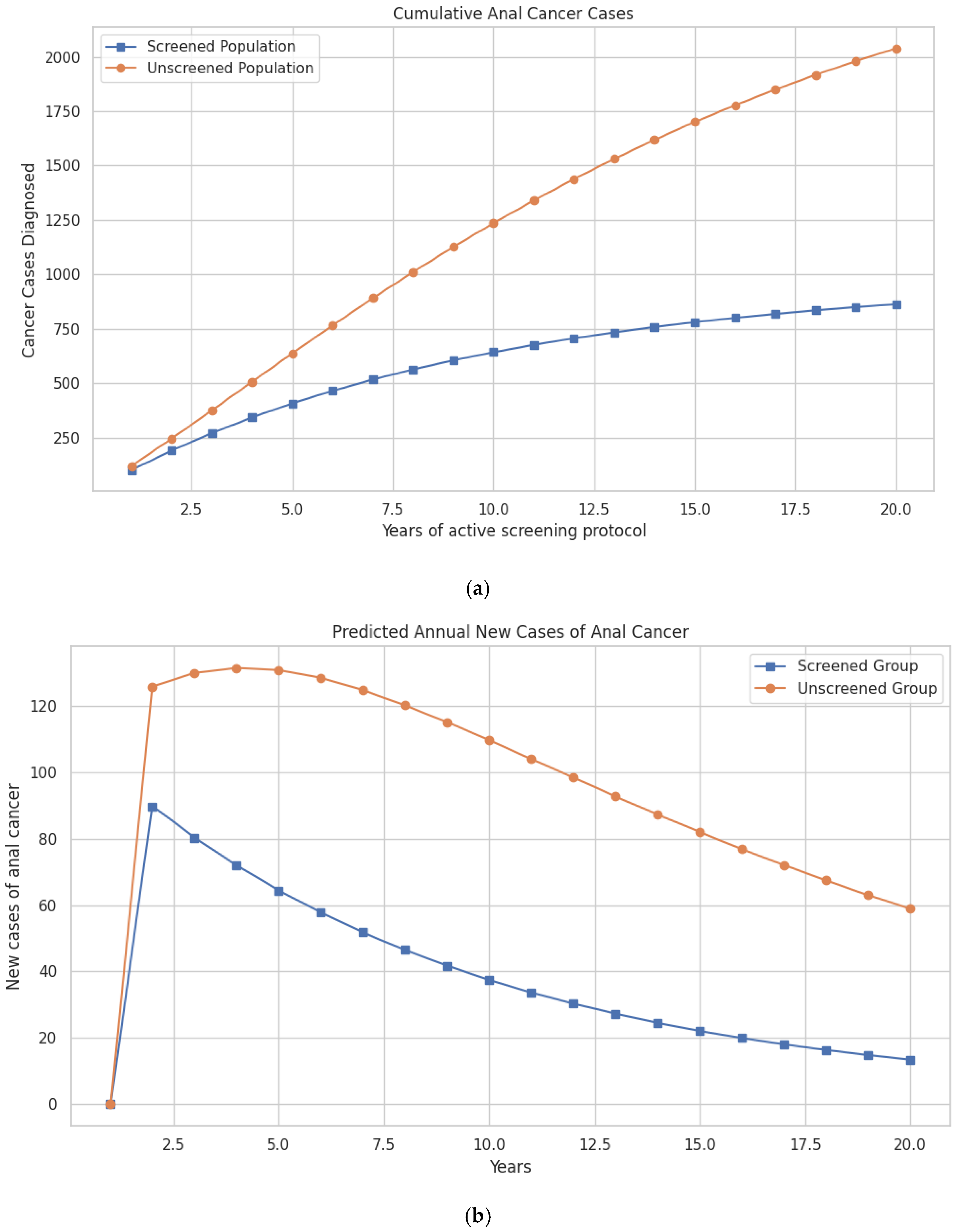 Pathogens 14 01007 g002