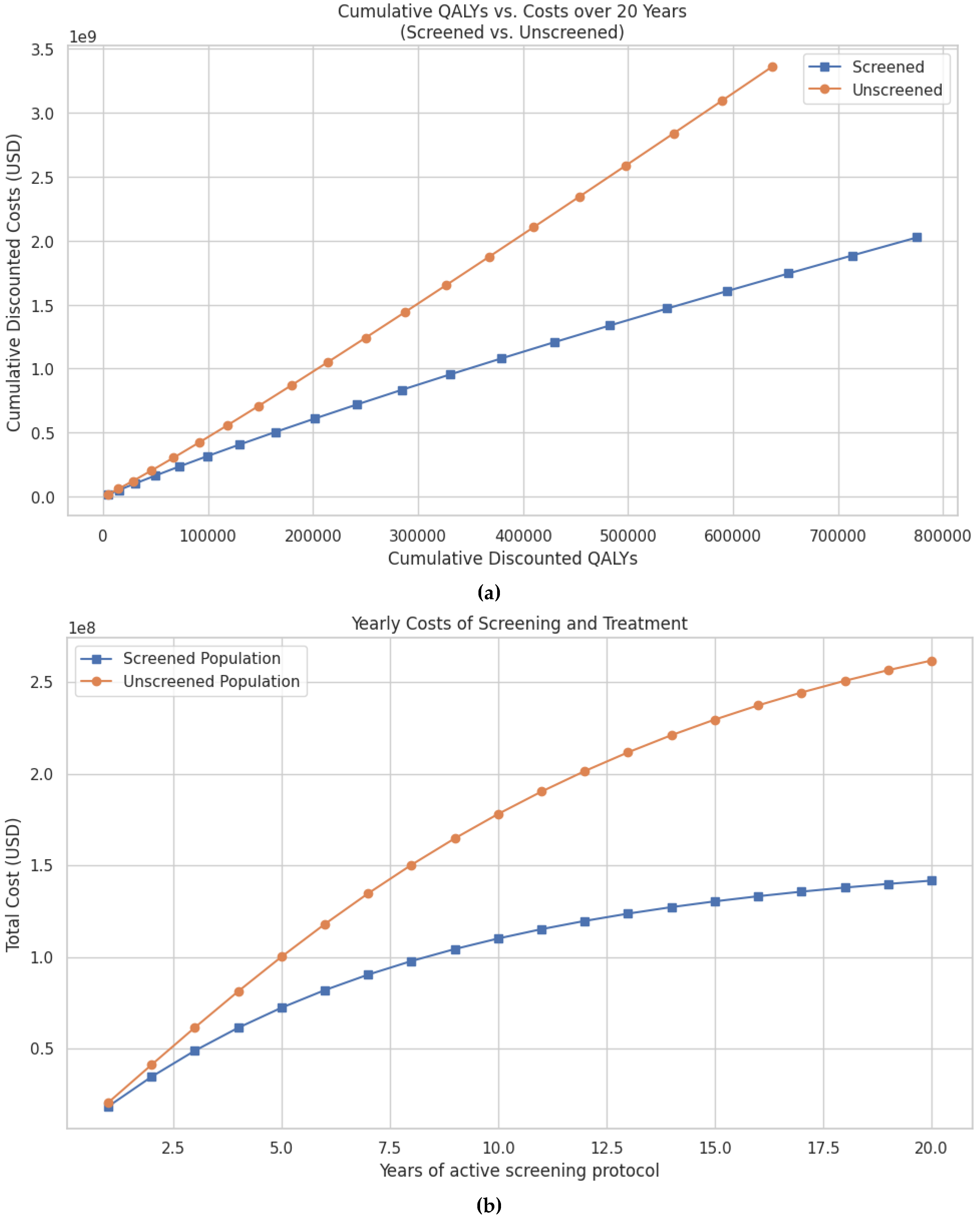 Pathogens 14 01007 g003