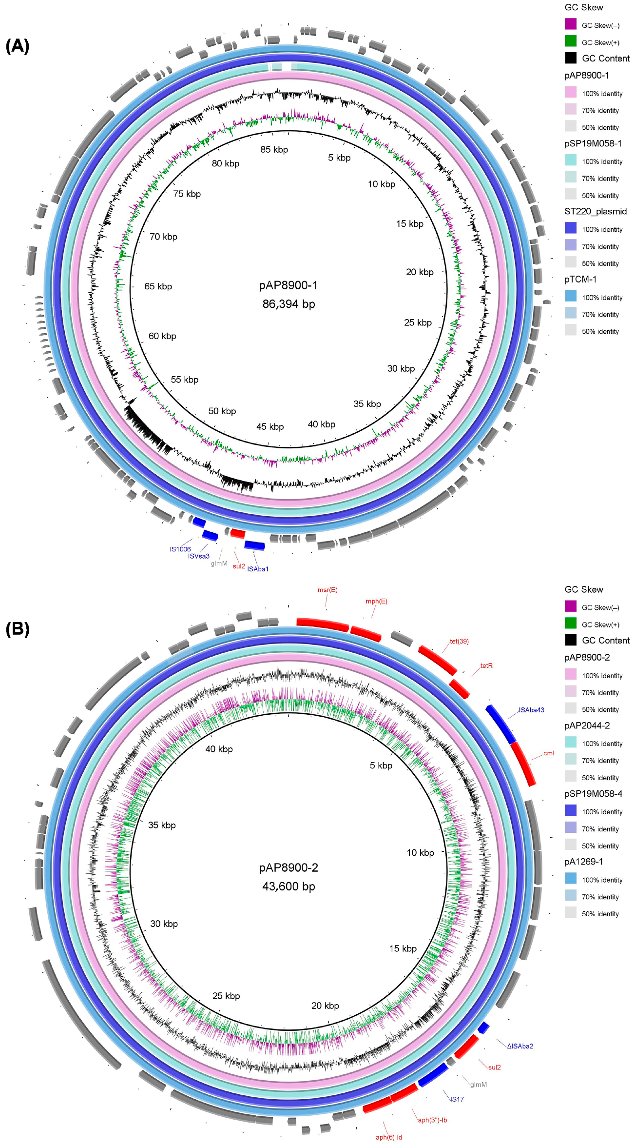 Pathogens 14 01037 g004