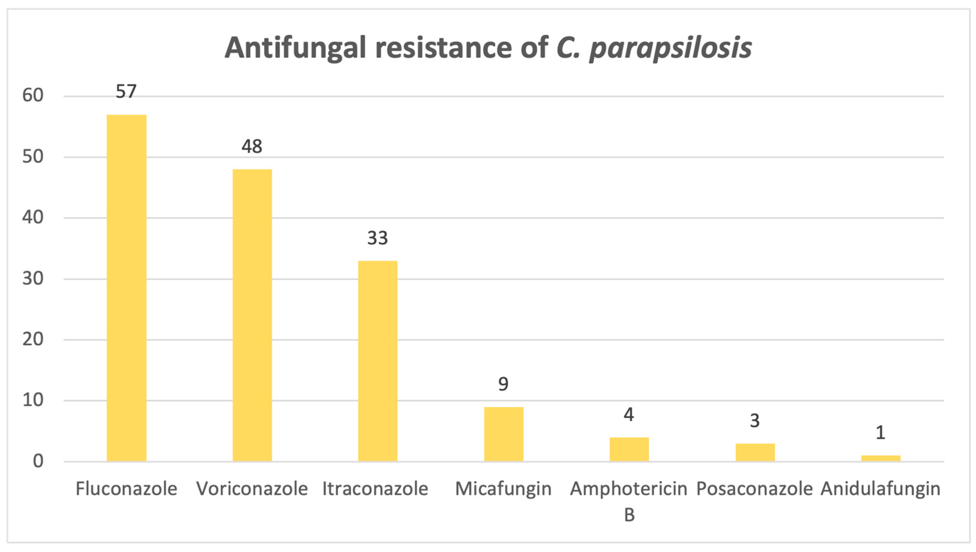 Pathogens 14 01061 g012 Pathogens 14 01061 g012
