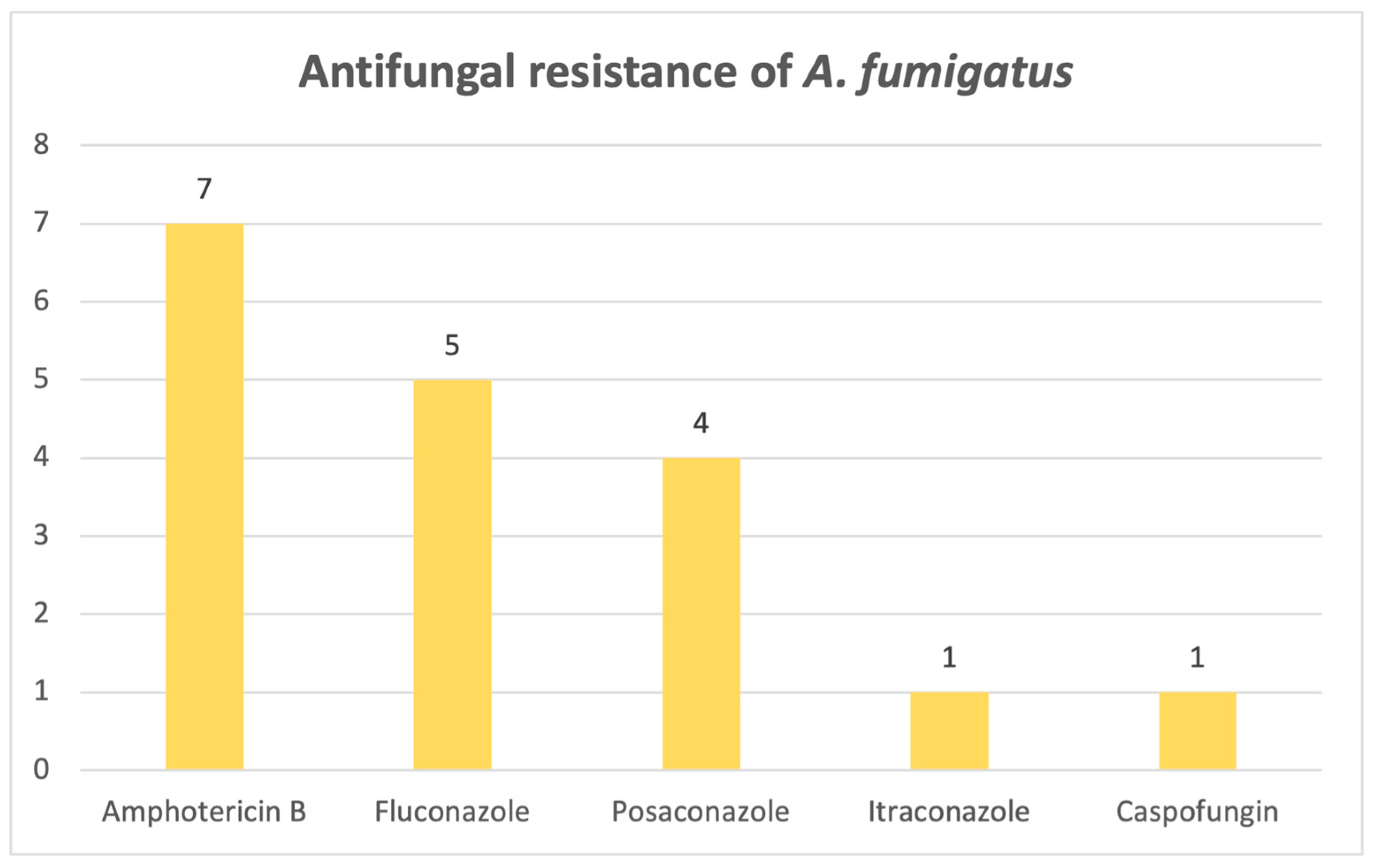 Pathogens 14 01061 g015 Pathogens 14 01061 g015