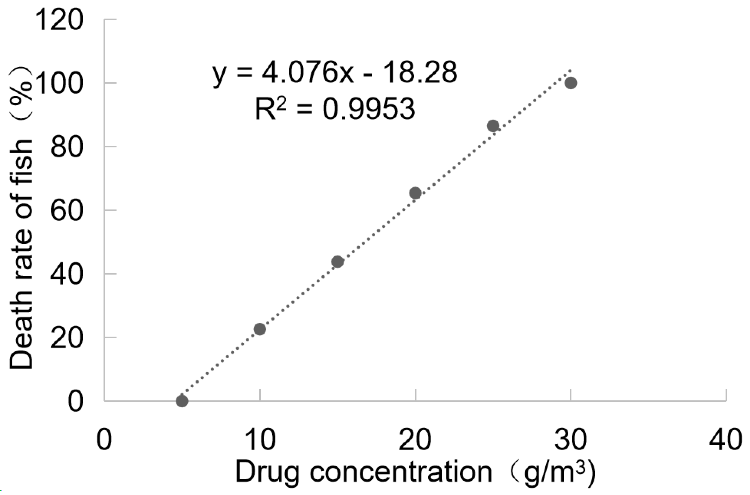 Pathogens 14 01069 g004