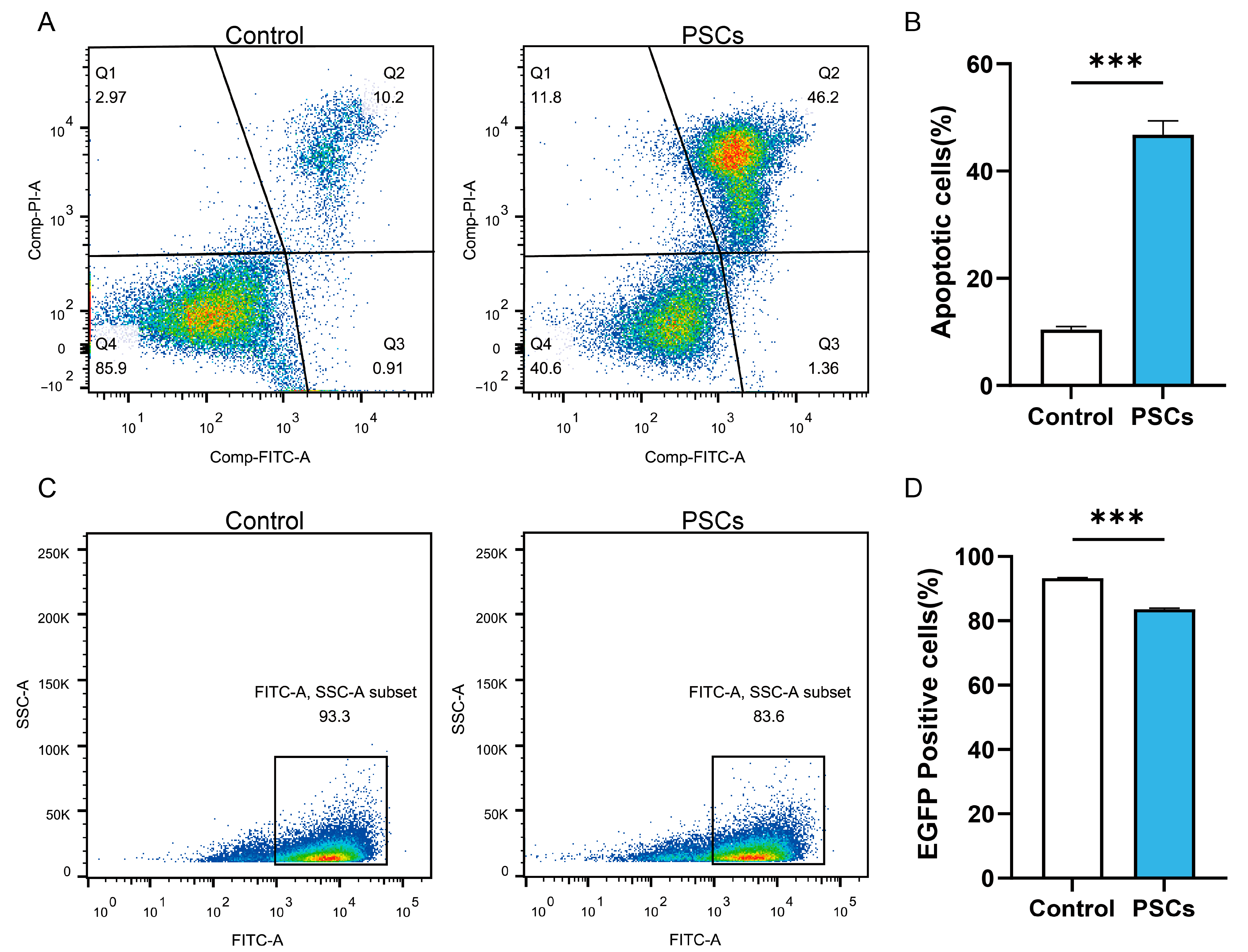 Pathogens 14 01097 g002 Pathogens 14 01097 g002