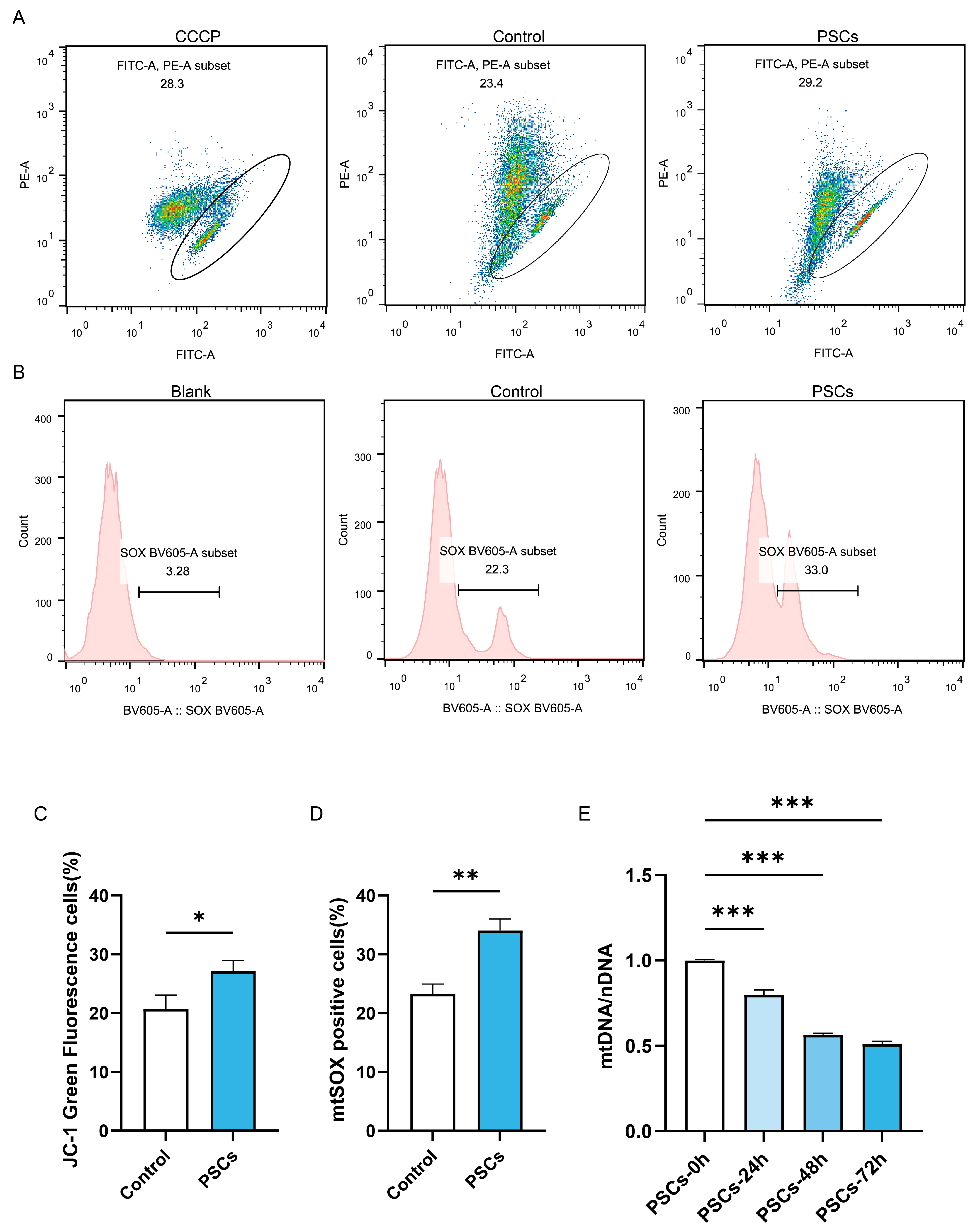 Pathogens 14 01097 g003 Pathogens 14 01097 g003