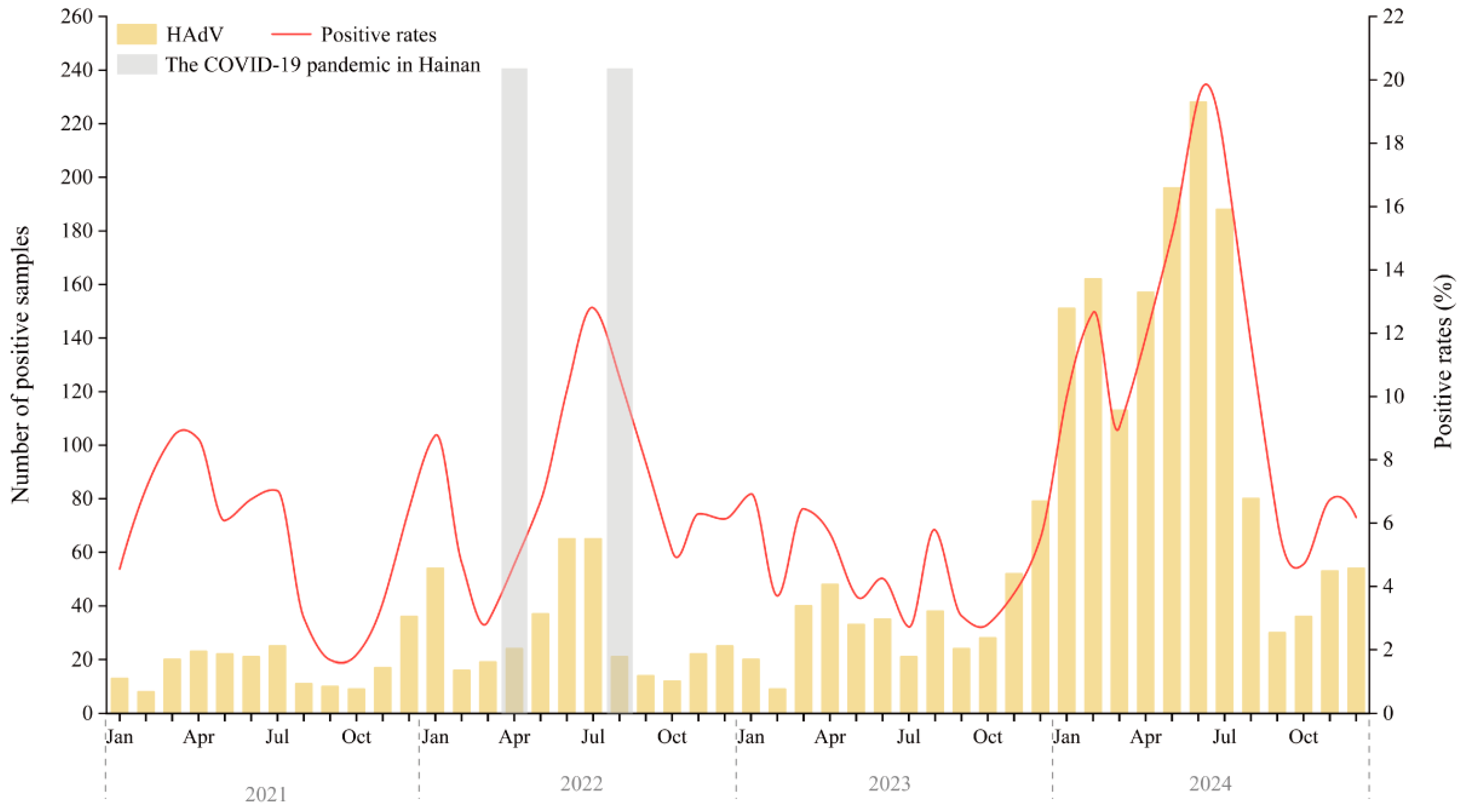 Pathogens 14 01246 g001